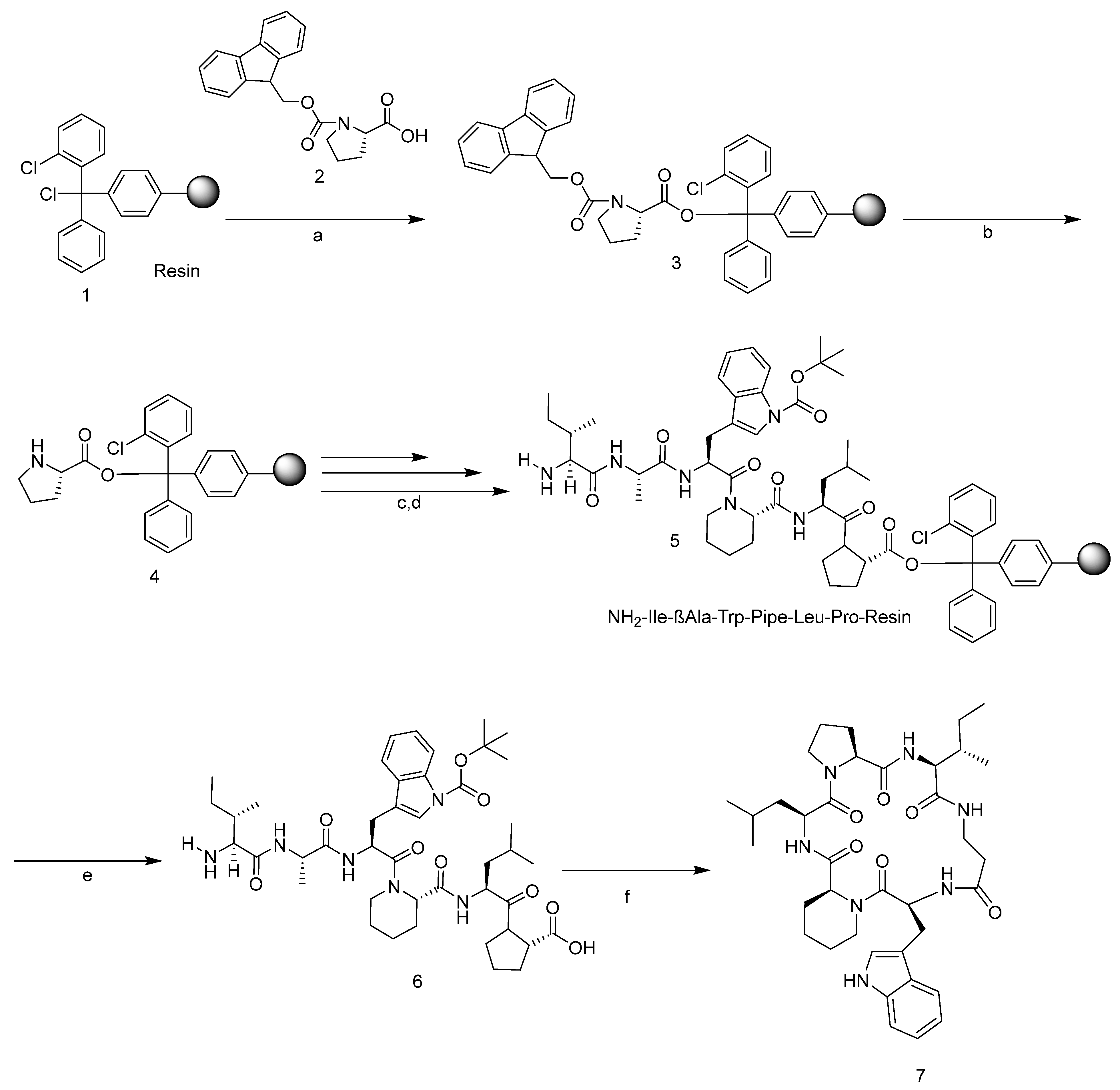 Molecules 30 00304 sch001