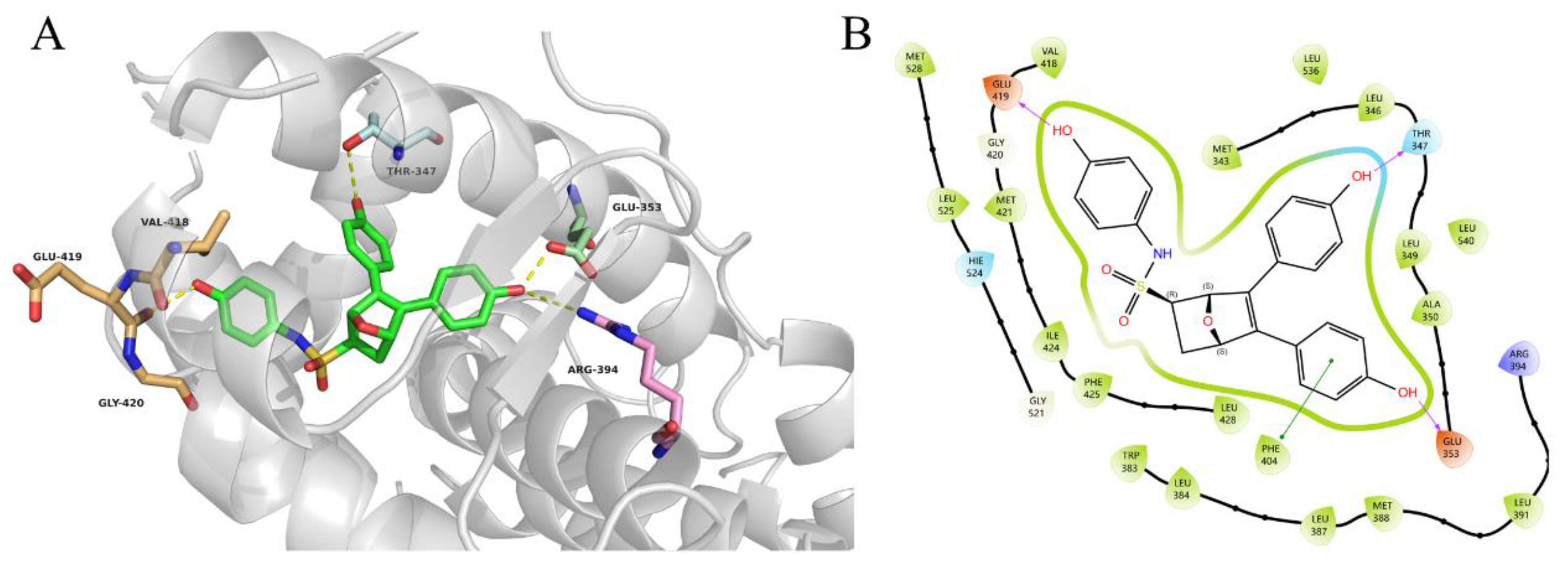 Molecules 30 00305 g001