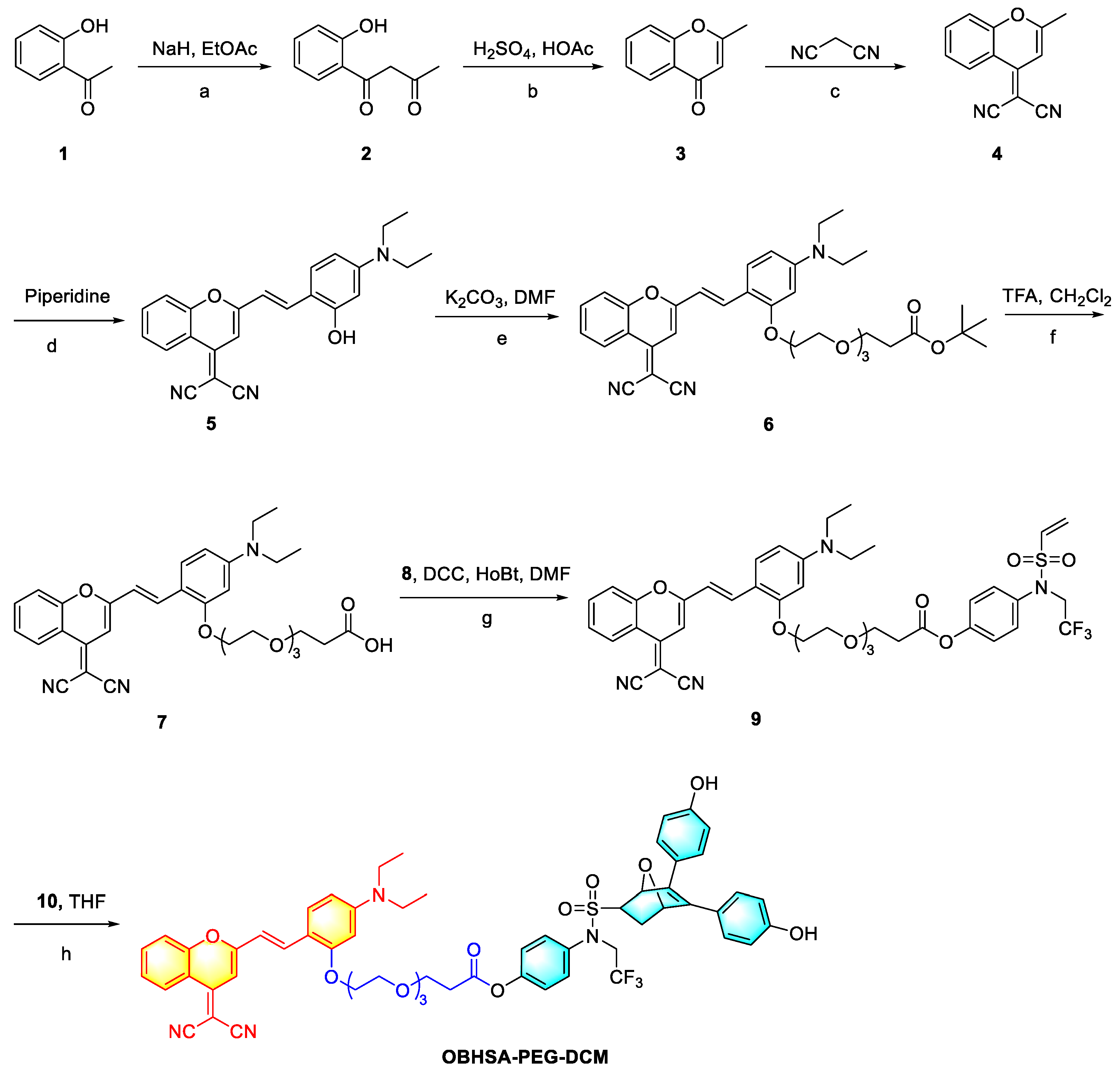 Molecules 30 00305 sch002