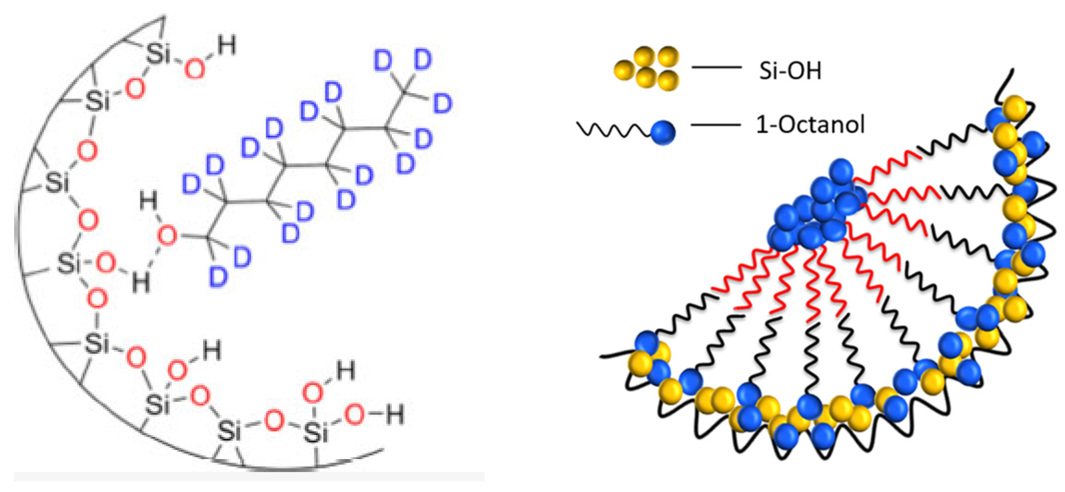 Molecules 30 00309 g005