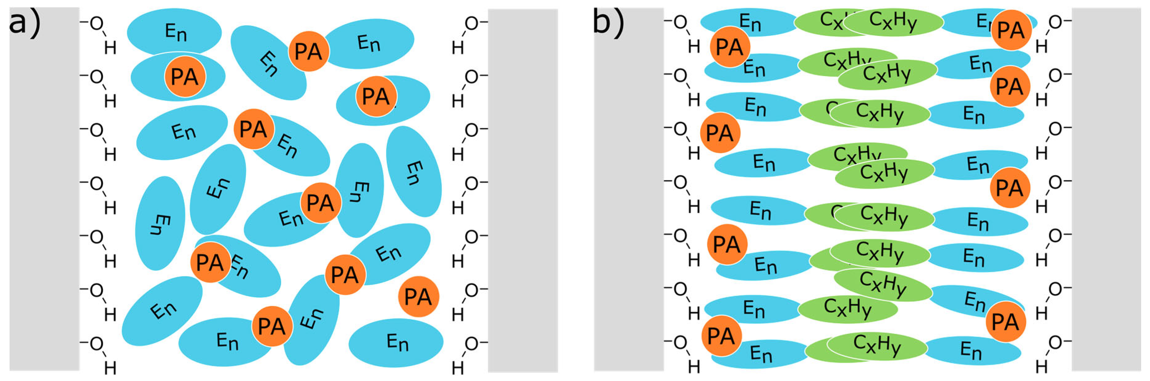 Molecules 30 00309 g009