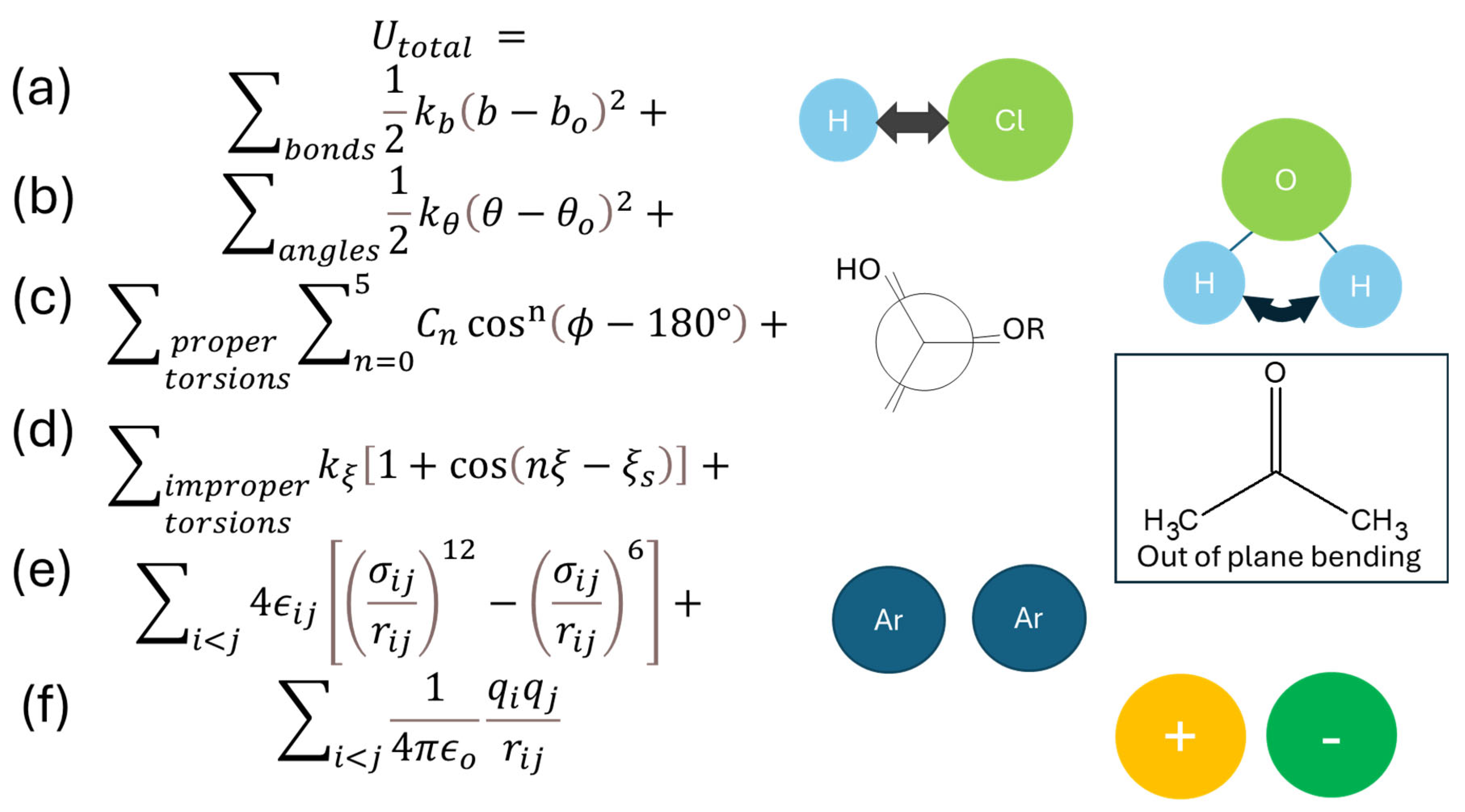 Molecules 30 00309 g010