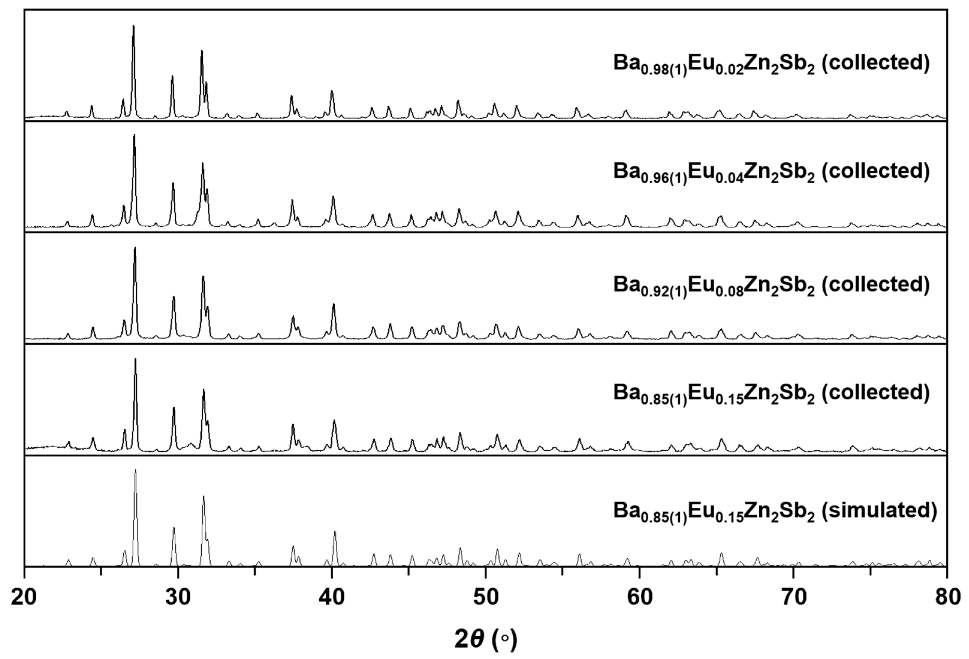 Molecules 30 00310 g001