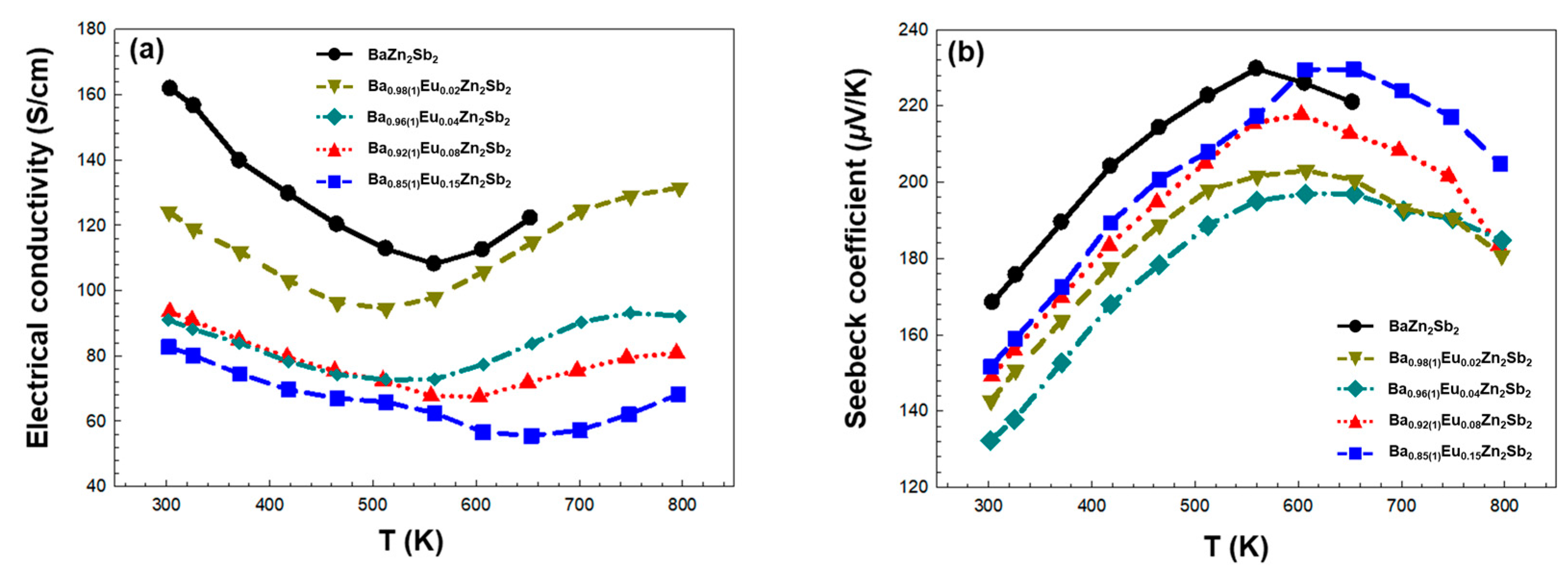 Molecules 30 00310 g005