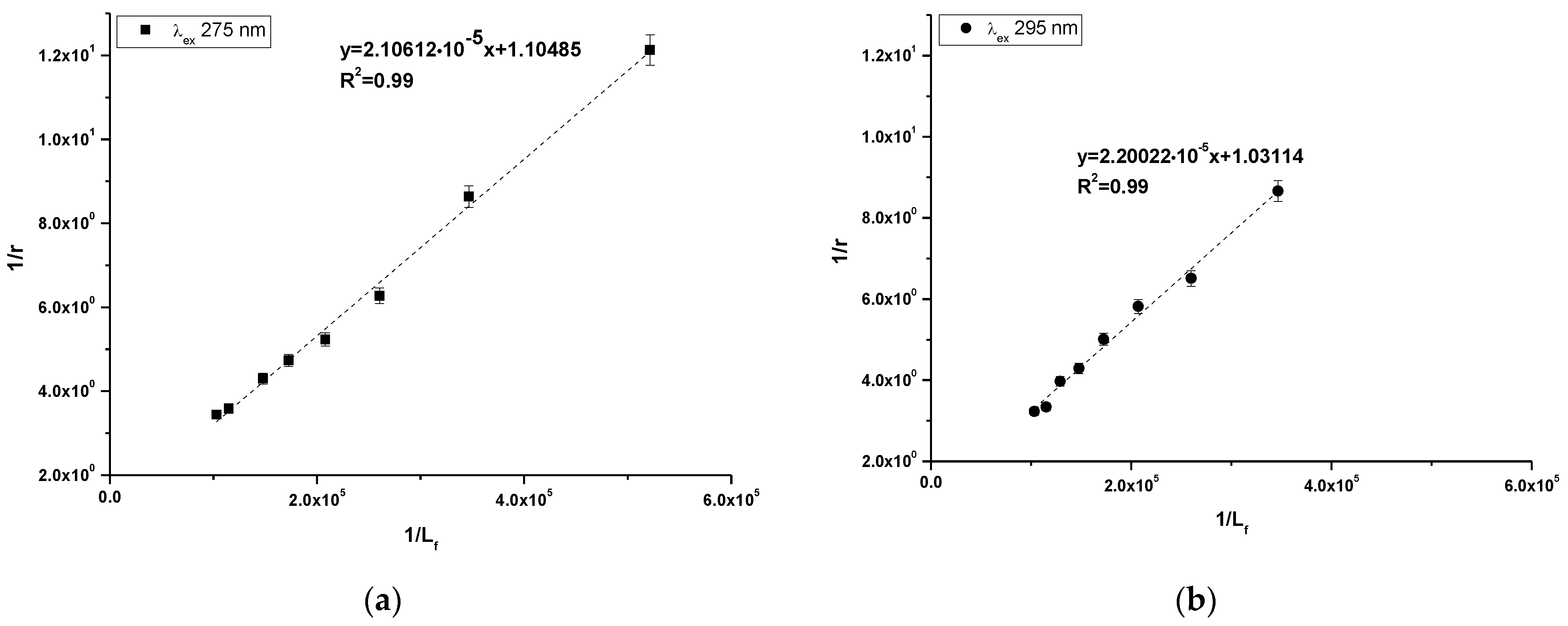 Molecules 30 00315 g005
