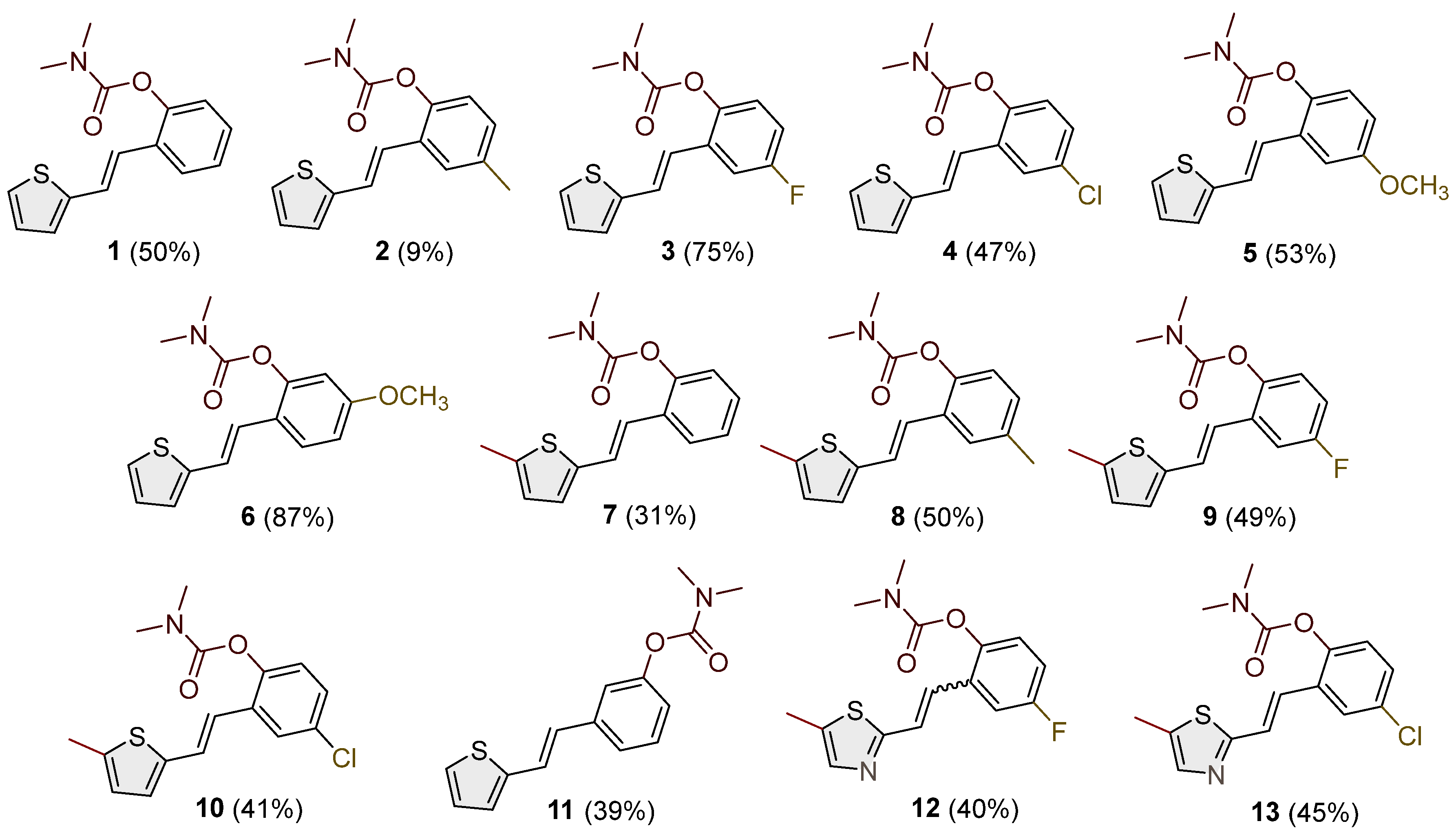 Molecules 30 00316 g002
