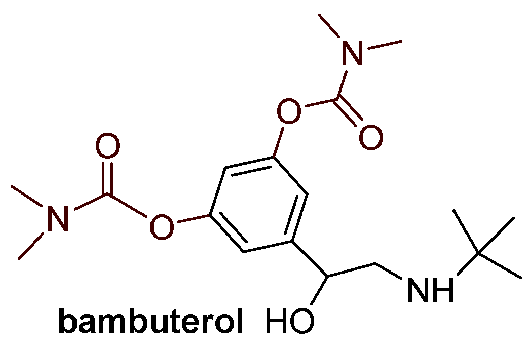 Molecules 30 00316 g004