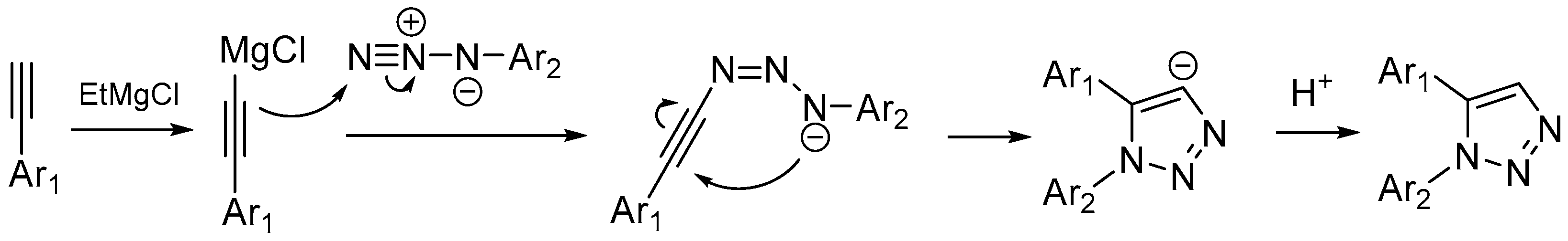 Molecules 30 00317 sch001