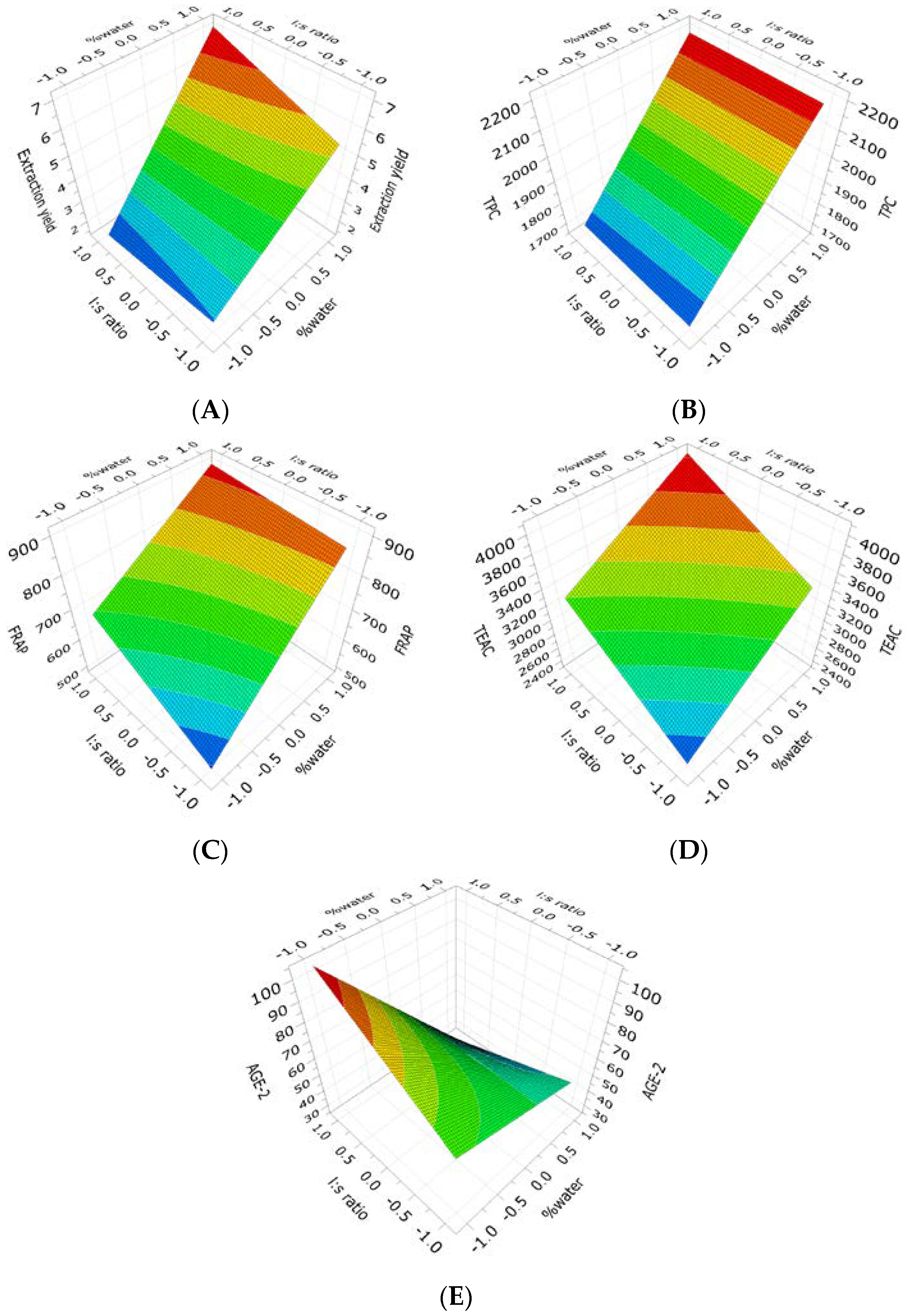 Molecules 30 00318 g001