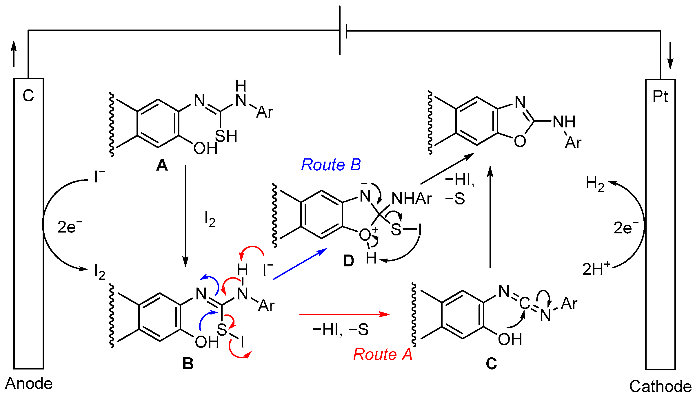 Molecules 30 00319 sch001