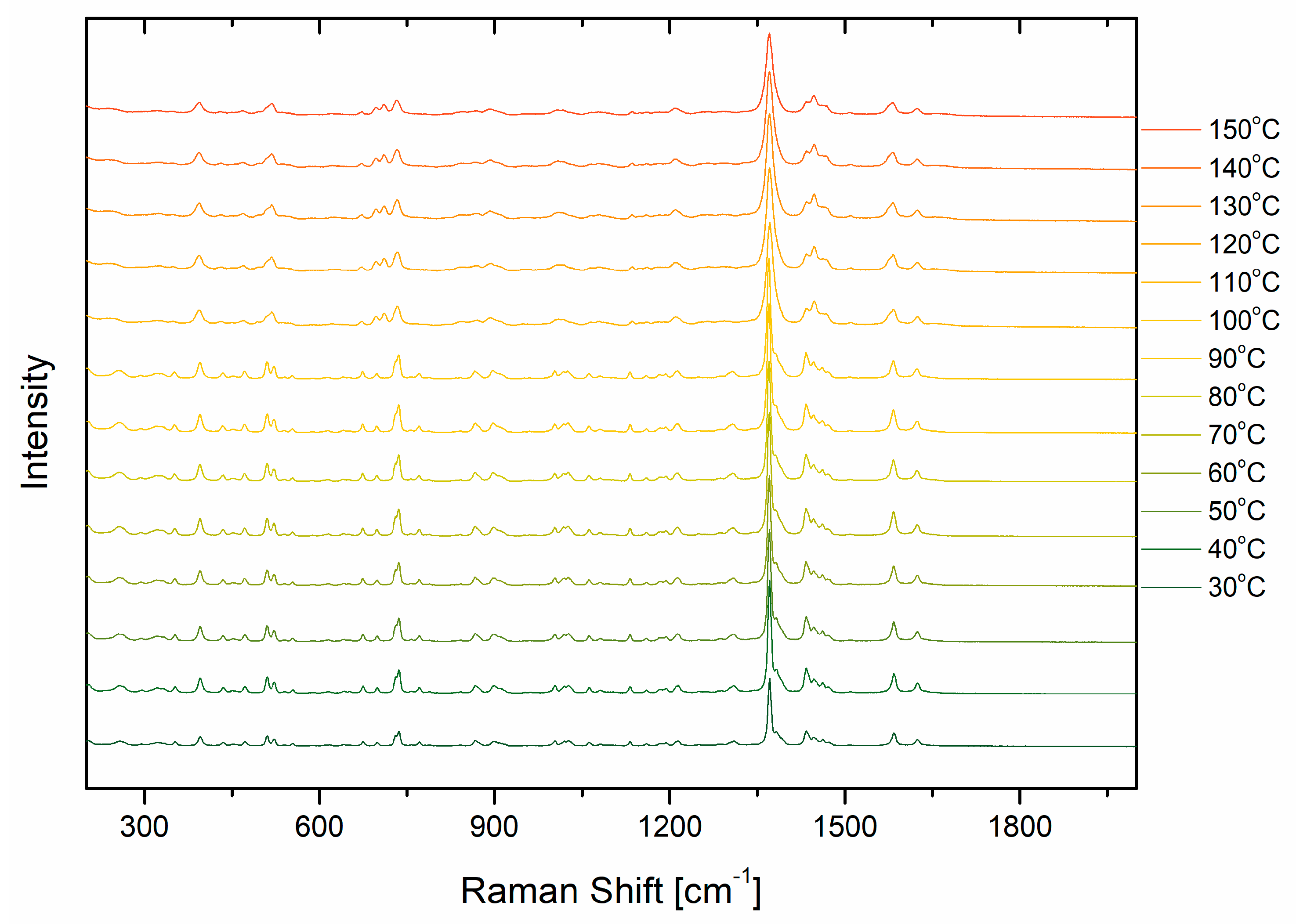 Molecules 30 00322 g005 Molecules 30 00322 g005