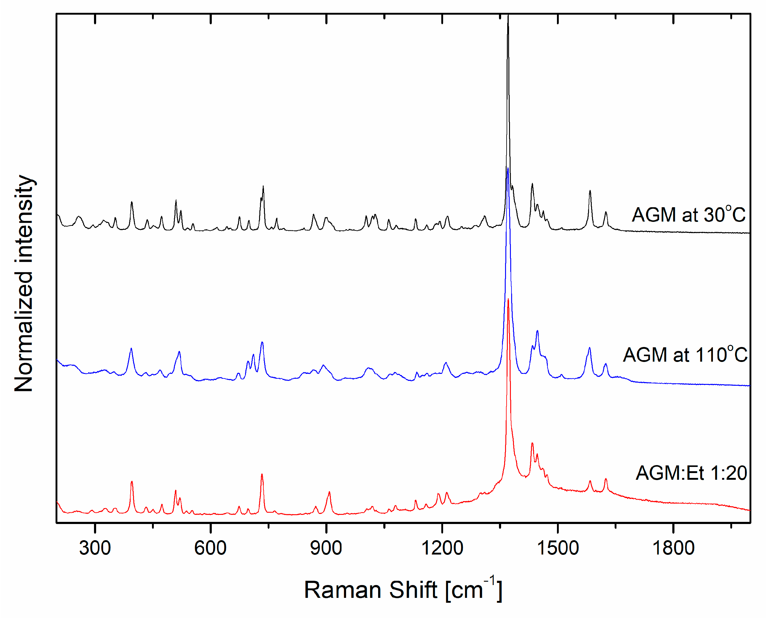 Molecules 30 00322 g007 Molecules 30 00322 g007