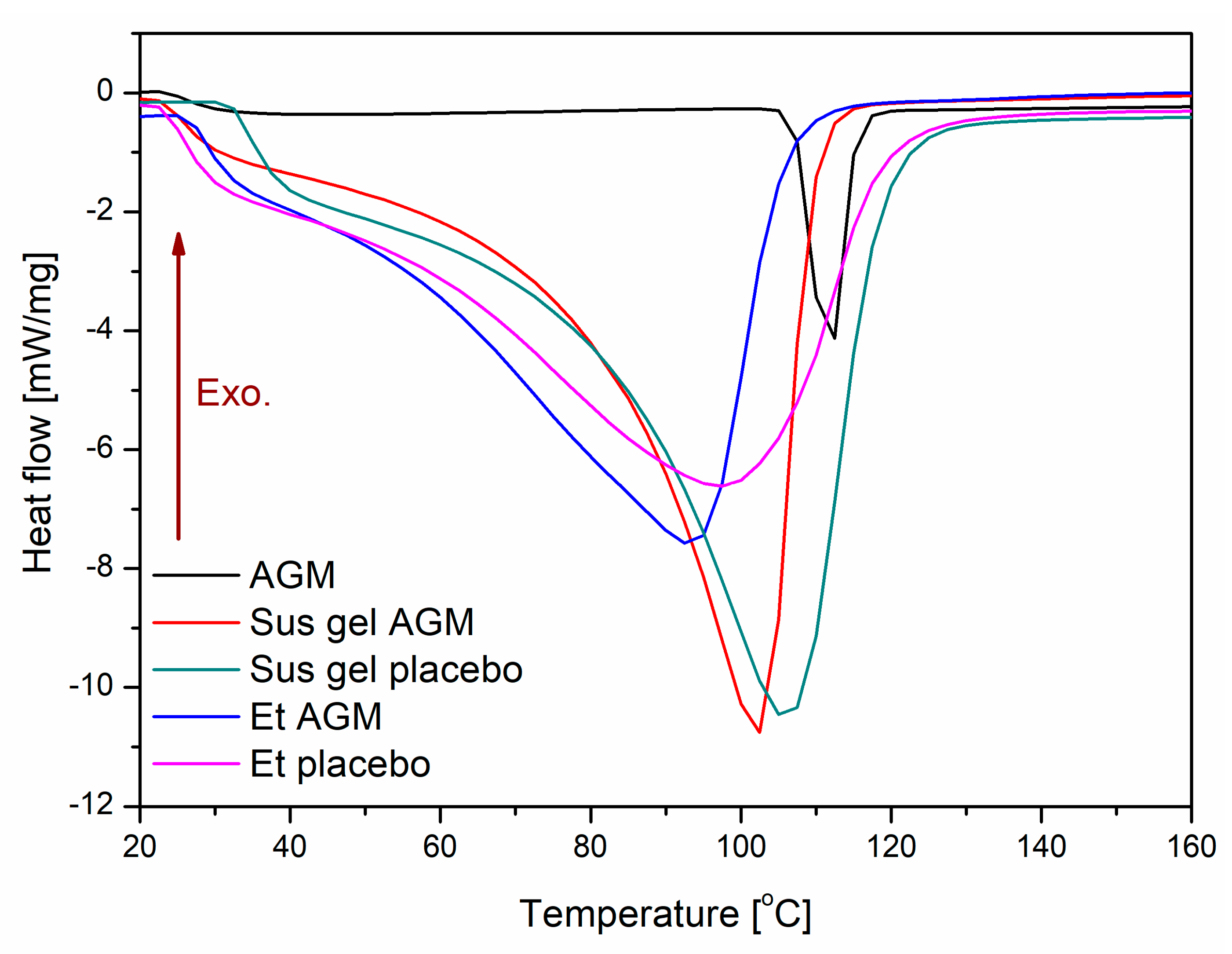 Molecules 30 00322 g009 Molecules 30 00322 g009