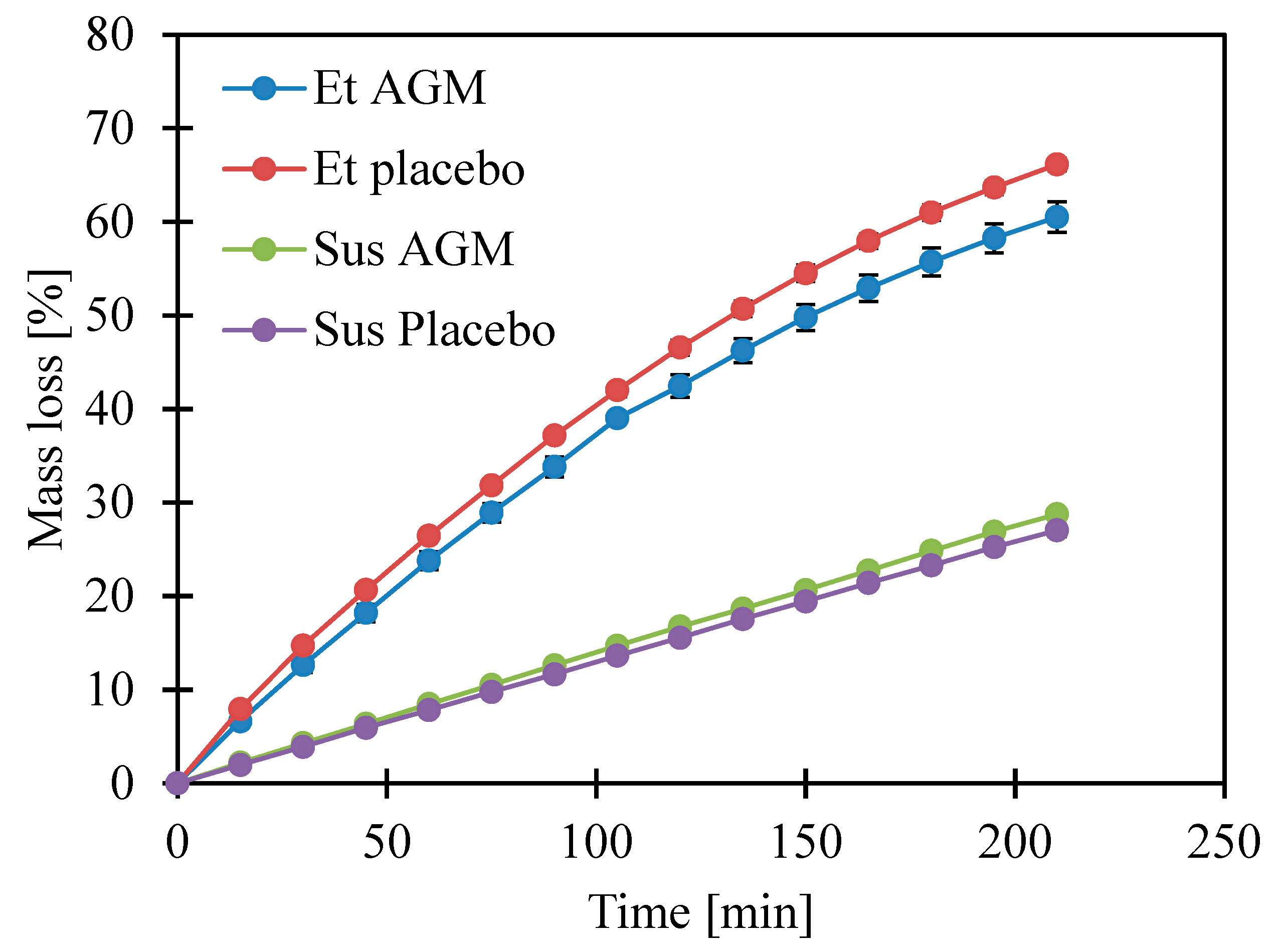 Molecules 30 00322 g010 Molecules 30 00322 g010