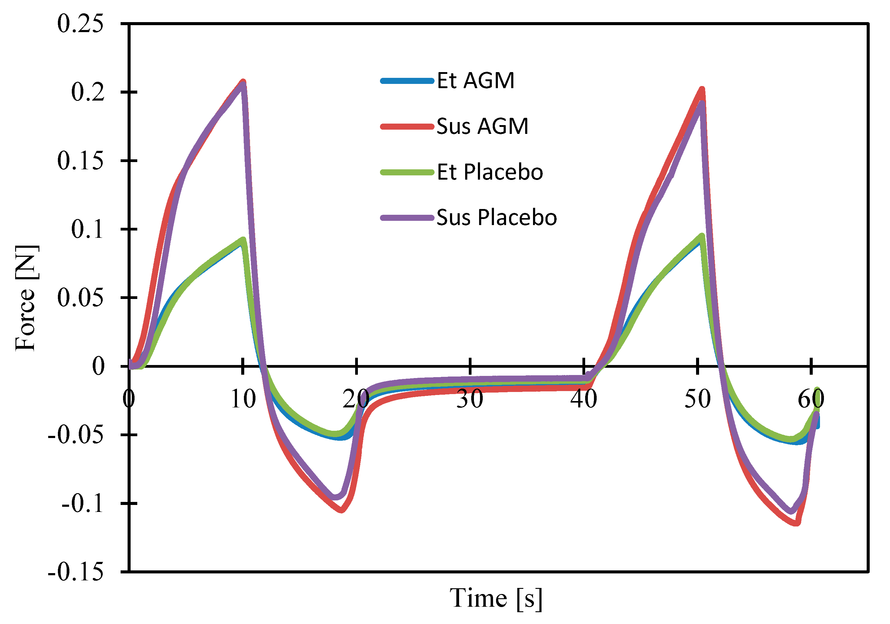 Molecules 30 00322 g011 Molecules 30 00322 g011