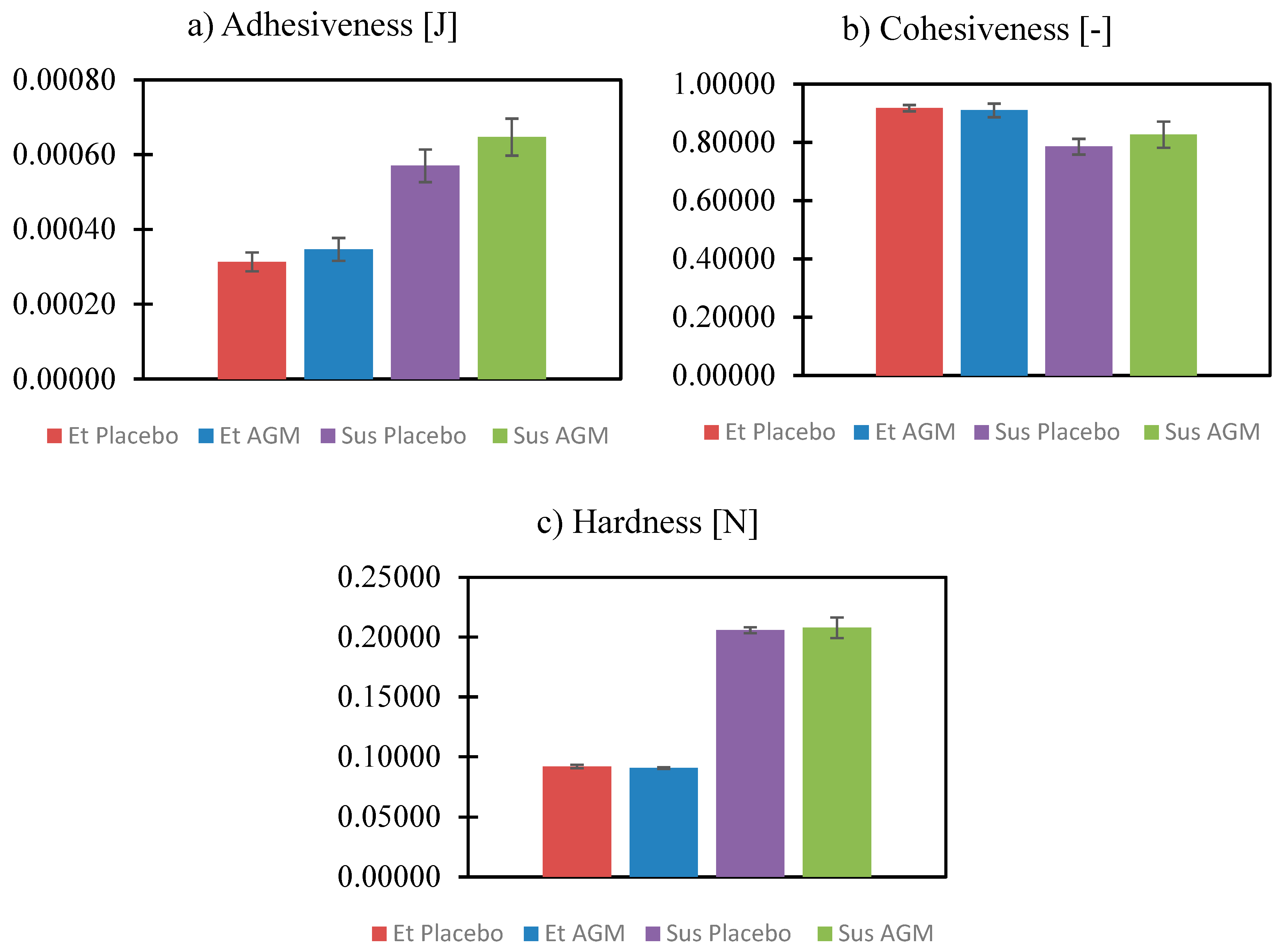 Molecules 30 00322 g012 Molecules 30 00322 g012