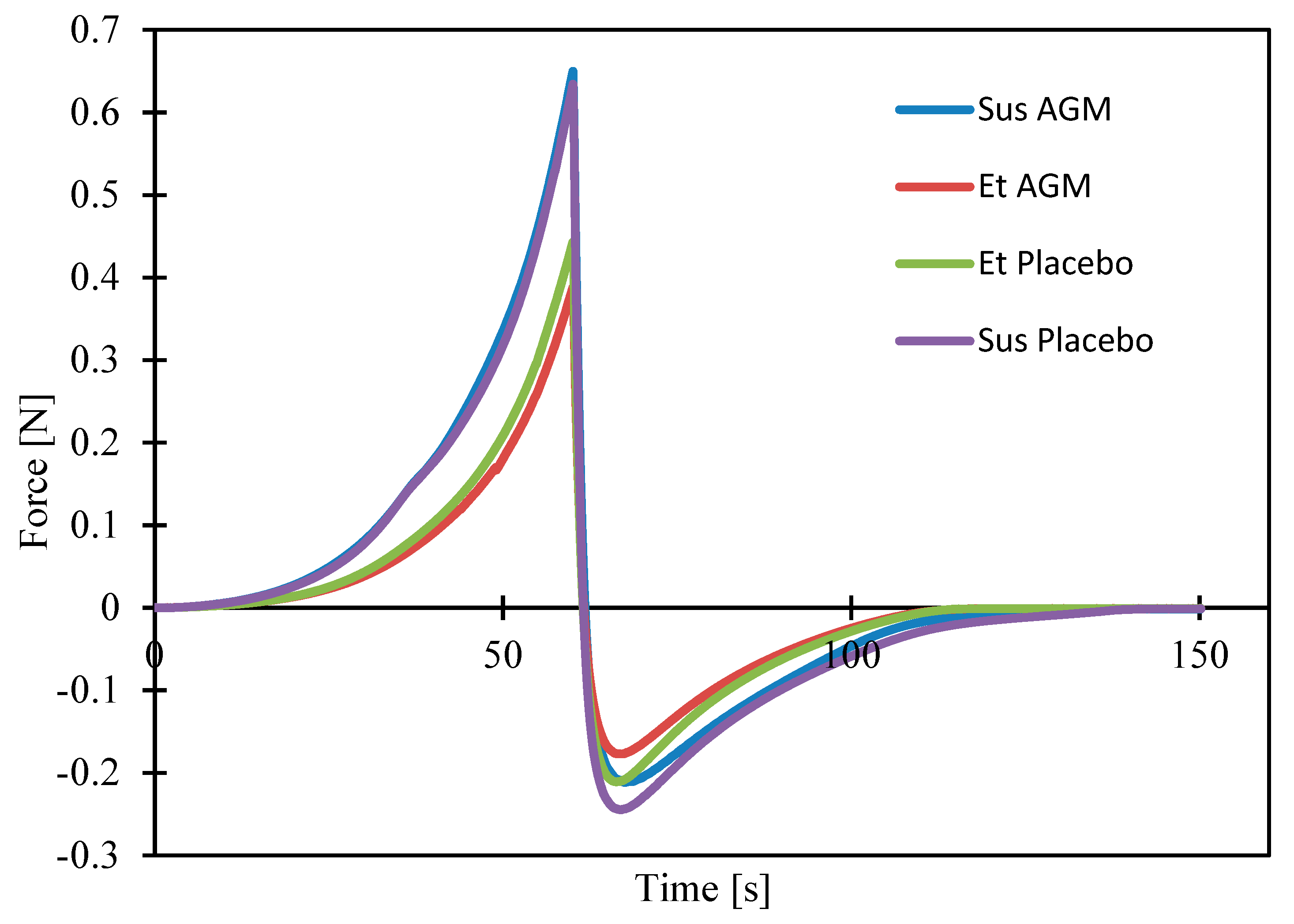 Molecules 30 00322 g013 Molecules 30 00322 g013