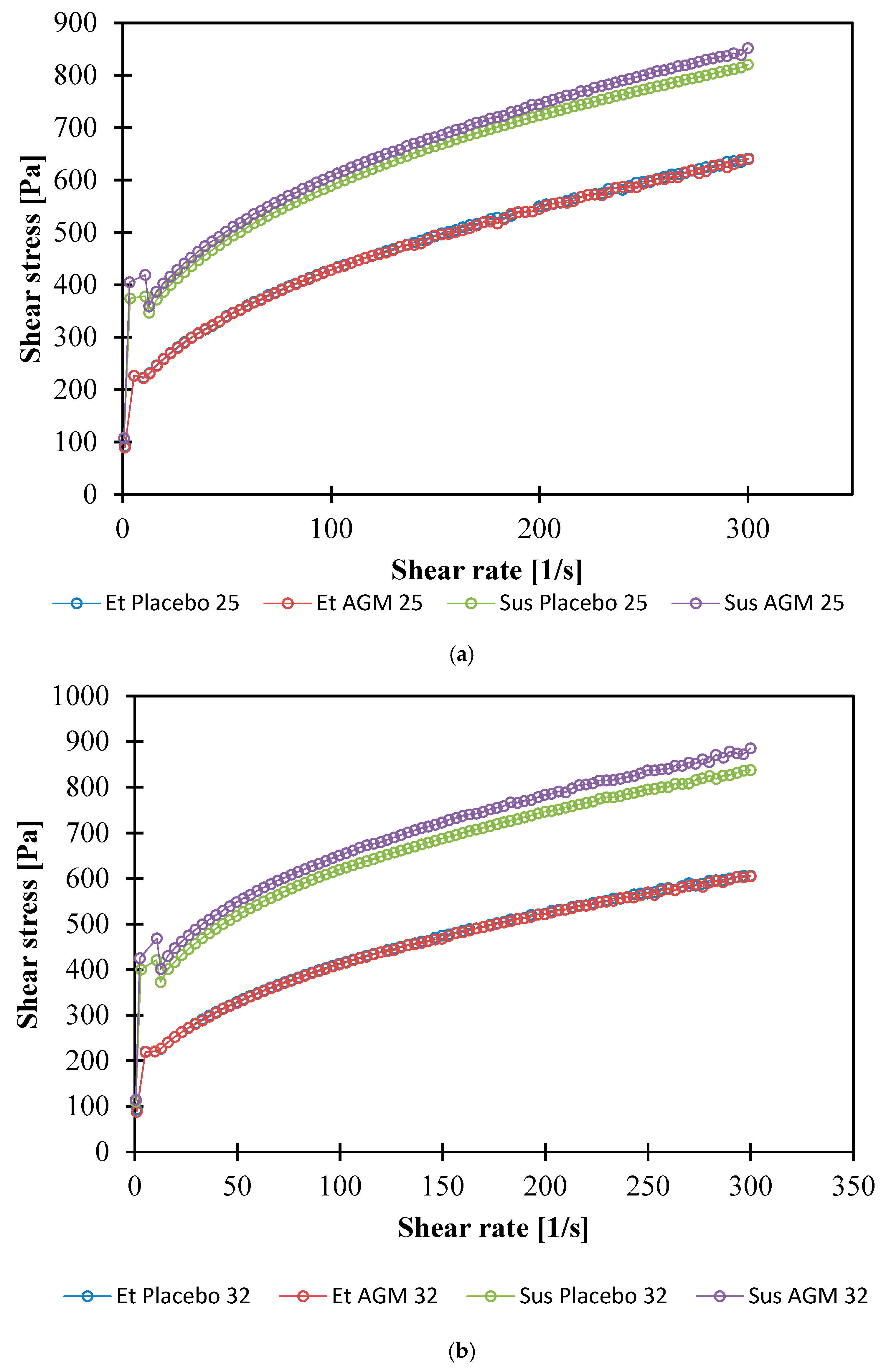 Molecules 30 00322 g015 Molecules 30 00322 g015