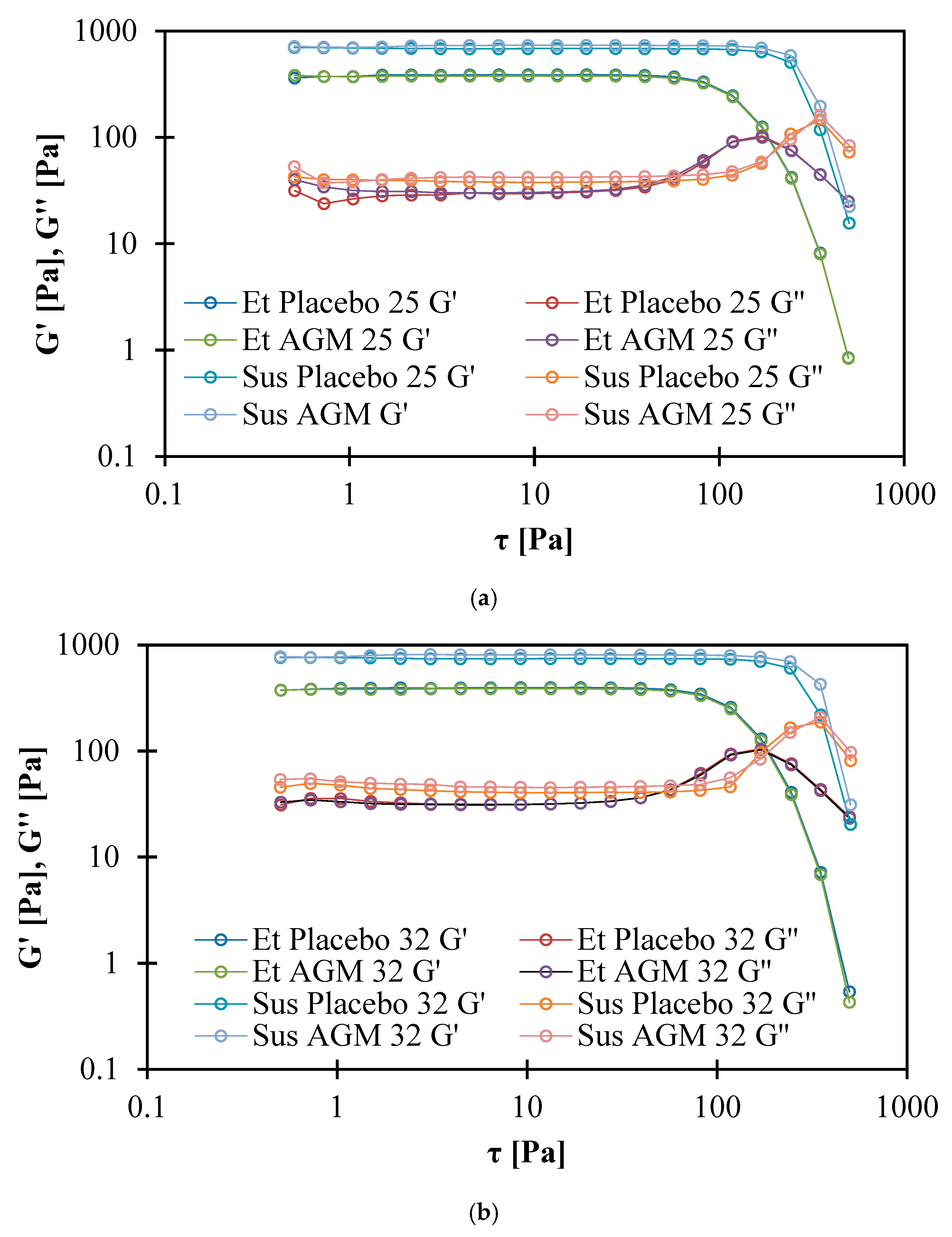 Molecules 30 00322 g016 Molecules 30 00322 g016