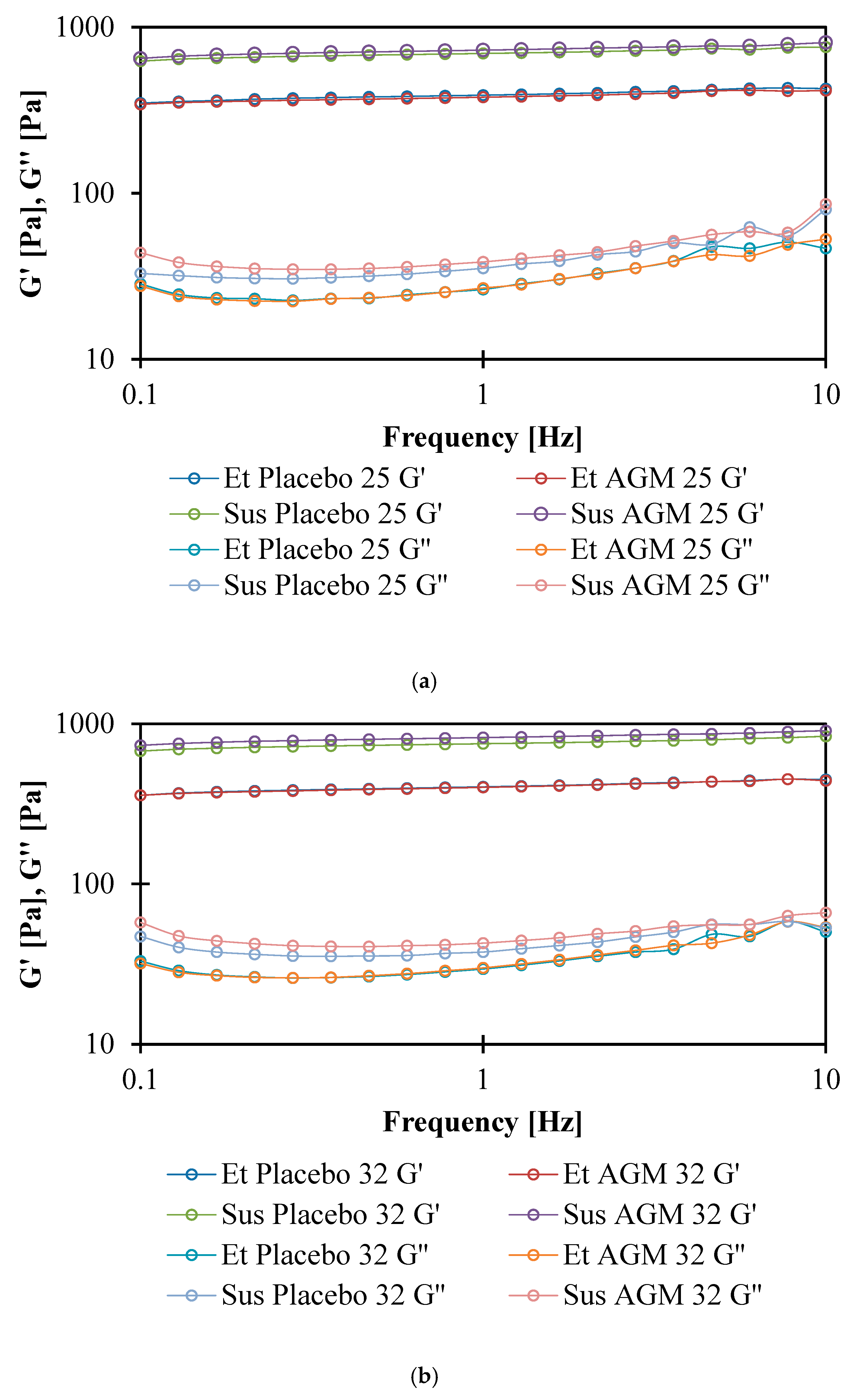 Molecules 30 00322 g017 Molecules 30 00322 g017