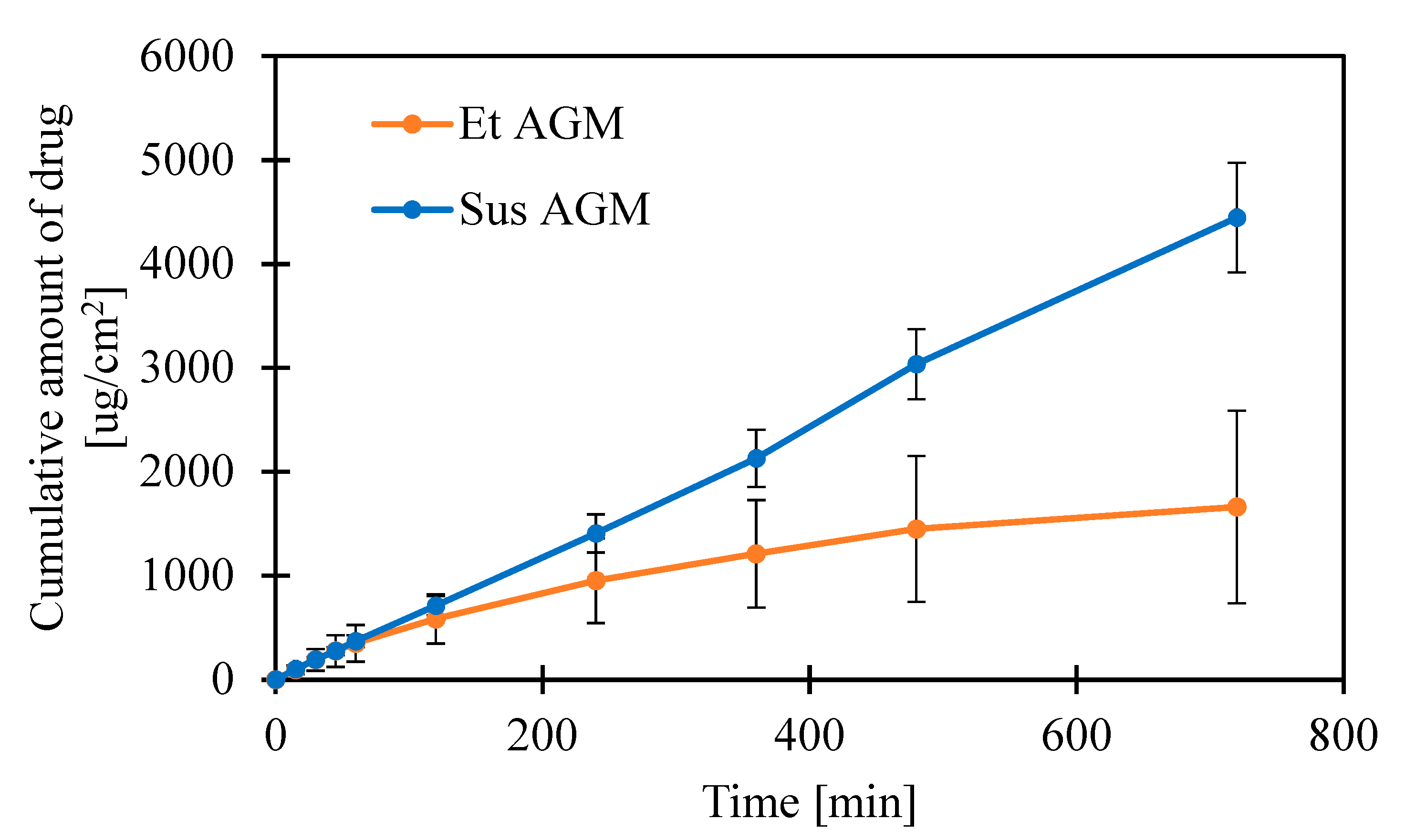 Molecules 30 00322 g018 Molecules 30 00322 g018