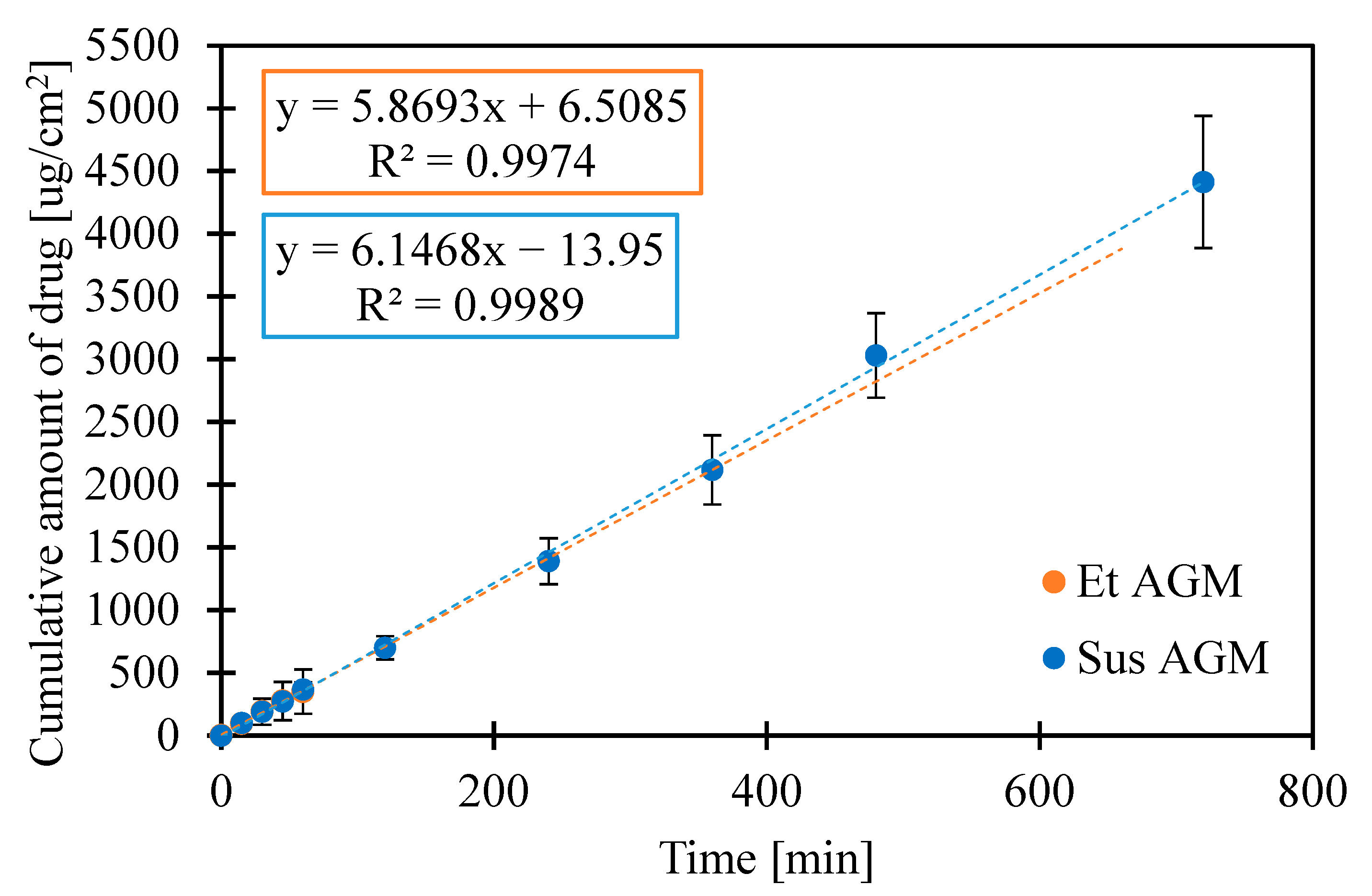 Molecules 30 00322 g019 Molecules 30 00322 g019