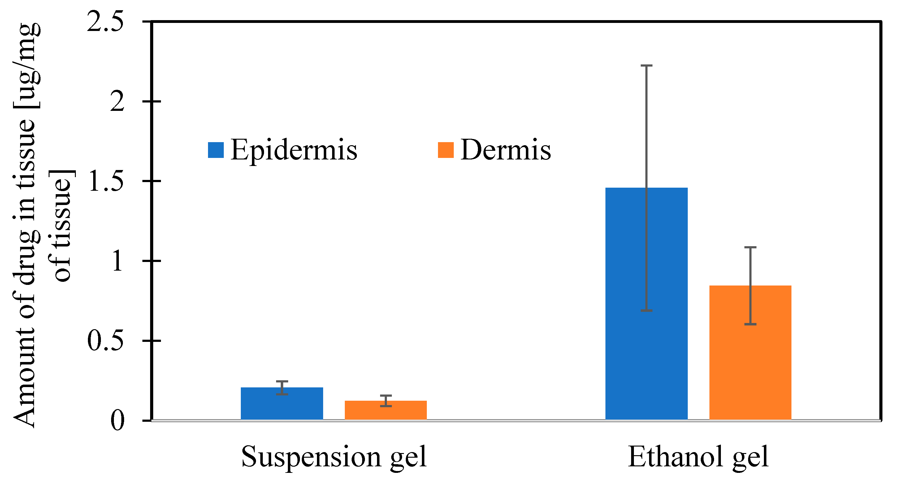 Molecules 30 00322 g021 Molecules 30 00322 g021