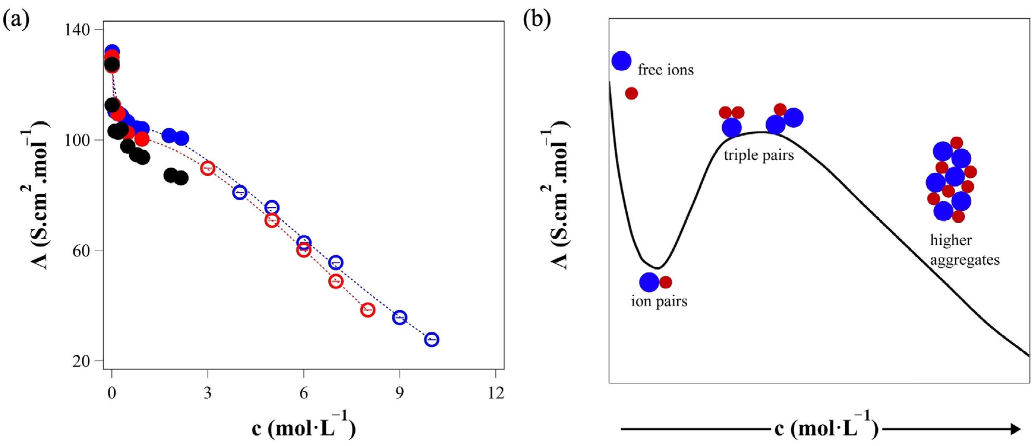 Molecules 30 00323 g001