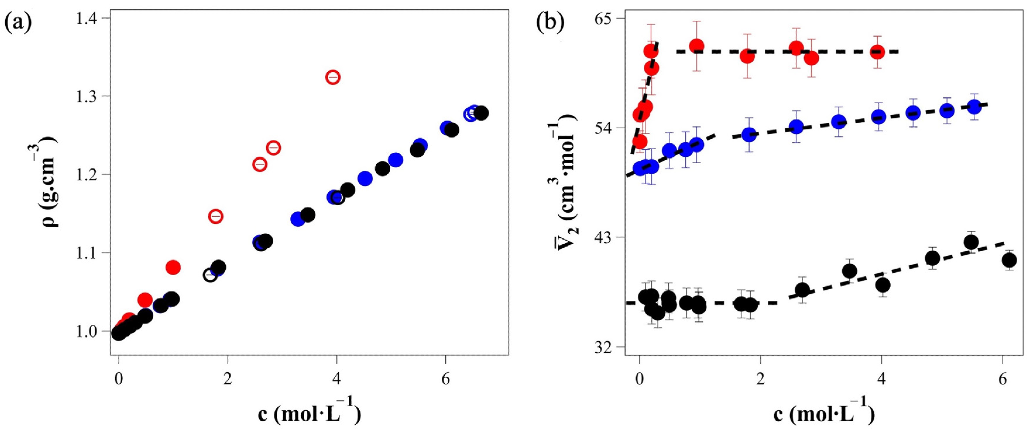 Molecules 30 00323 g002