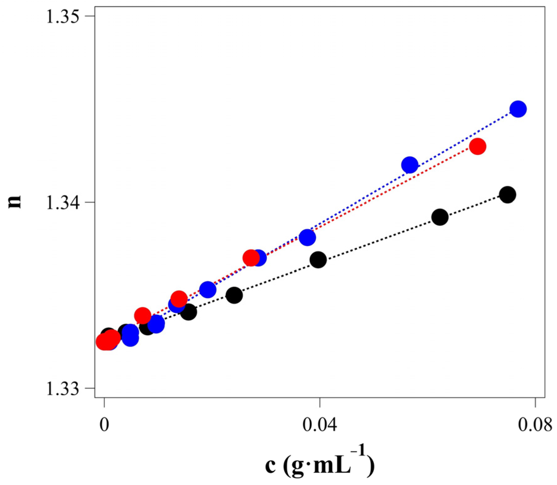 Molecules 30 00323 g005