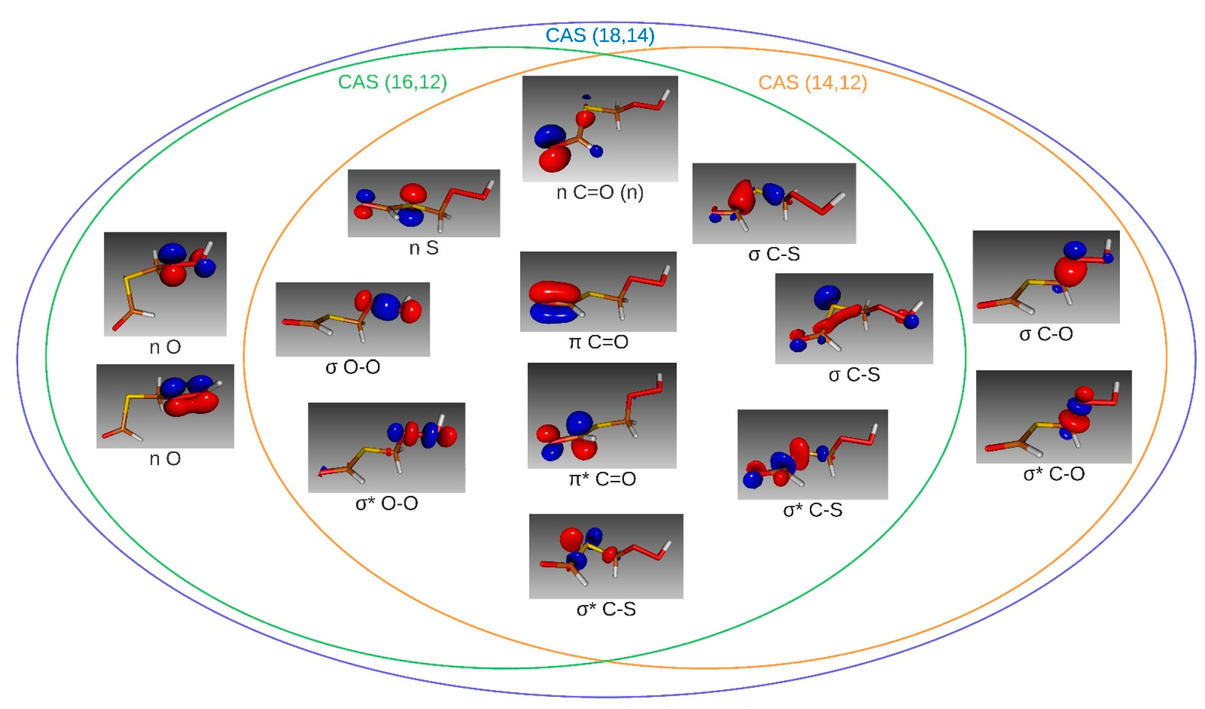 Molecules 30 00338 g004