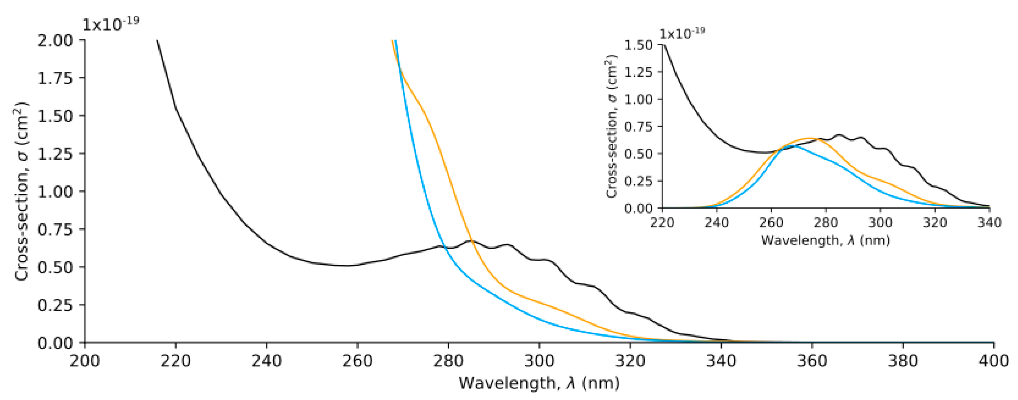 Molecules 30 00338 g006