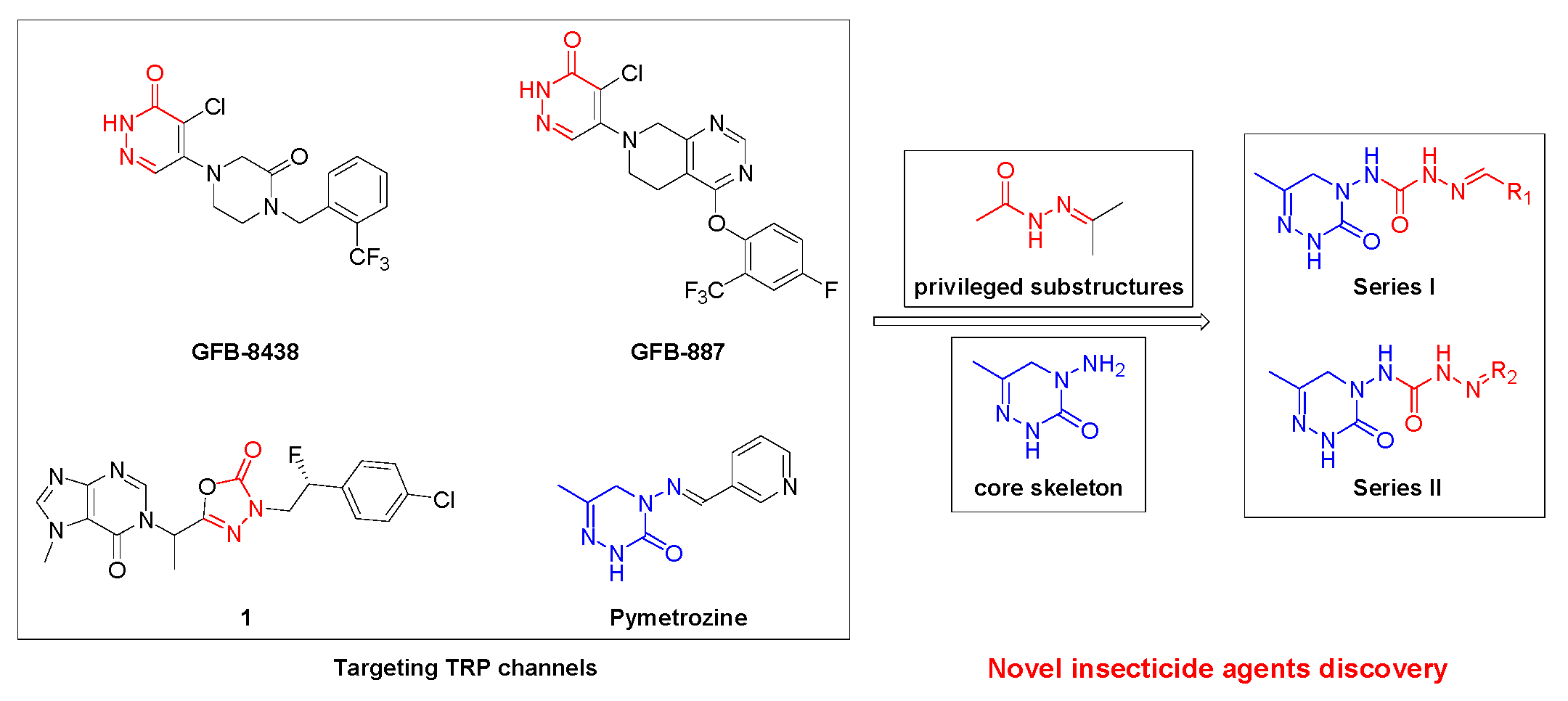Molecules 30 00340 g003