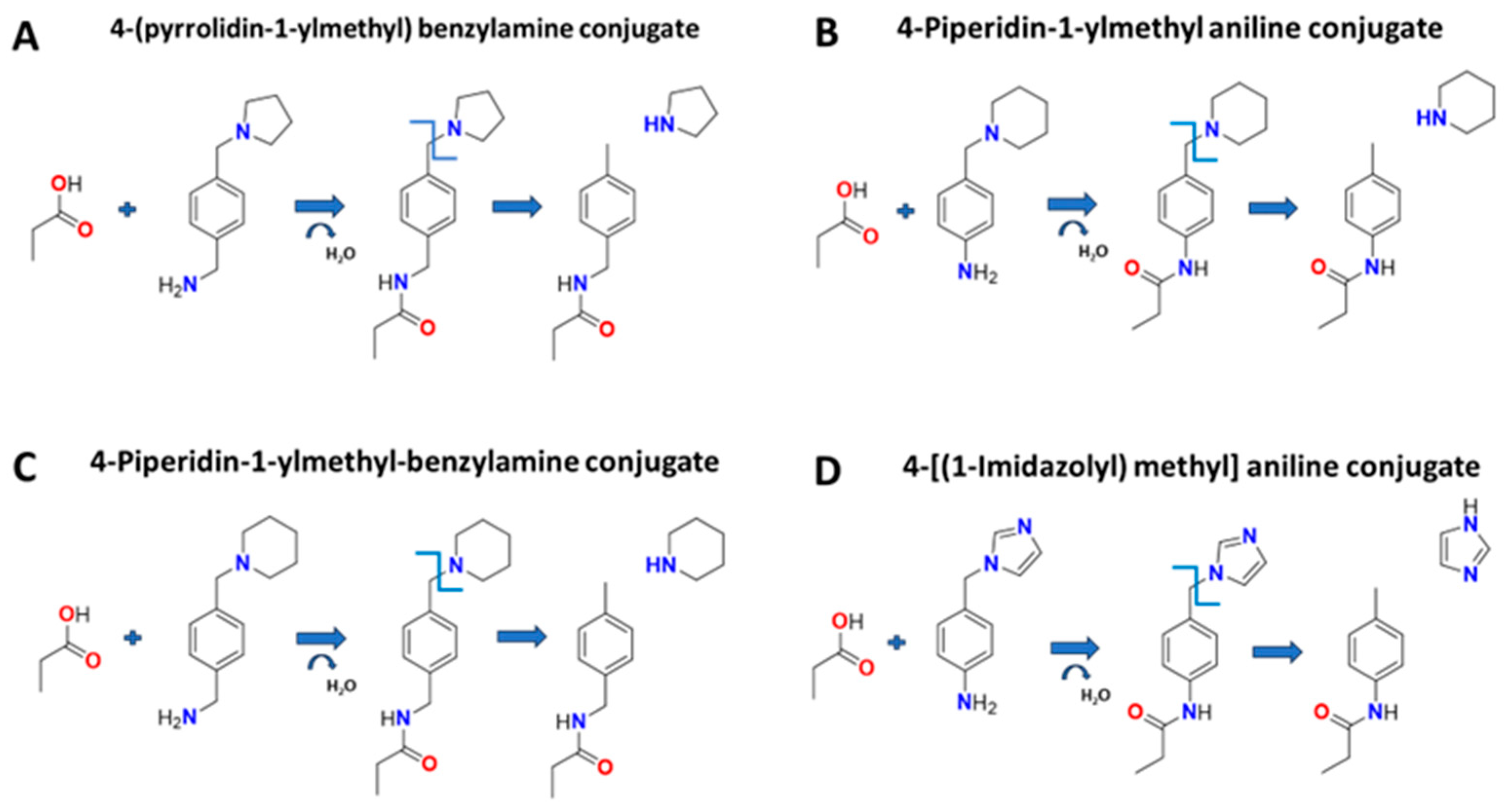Molecules 30 00341 g001