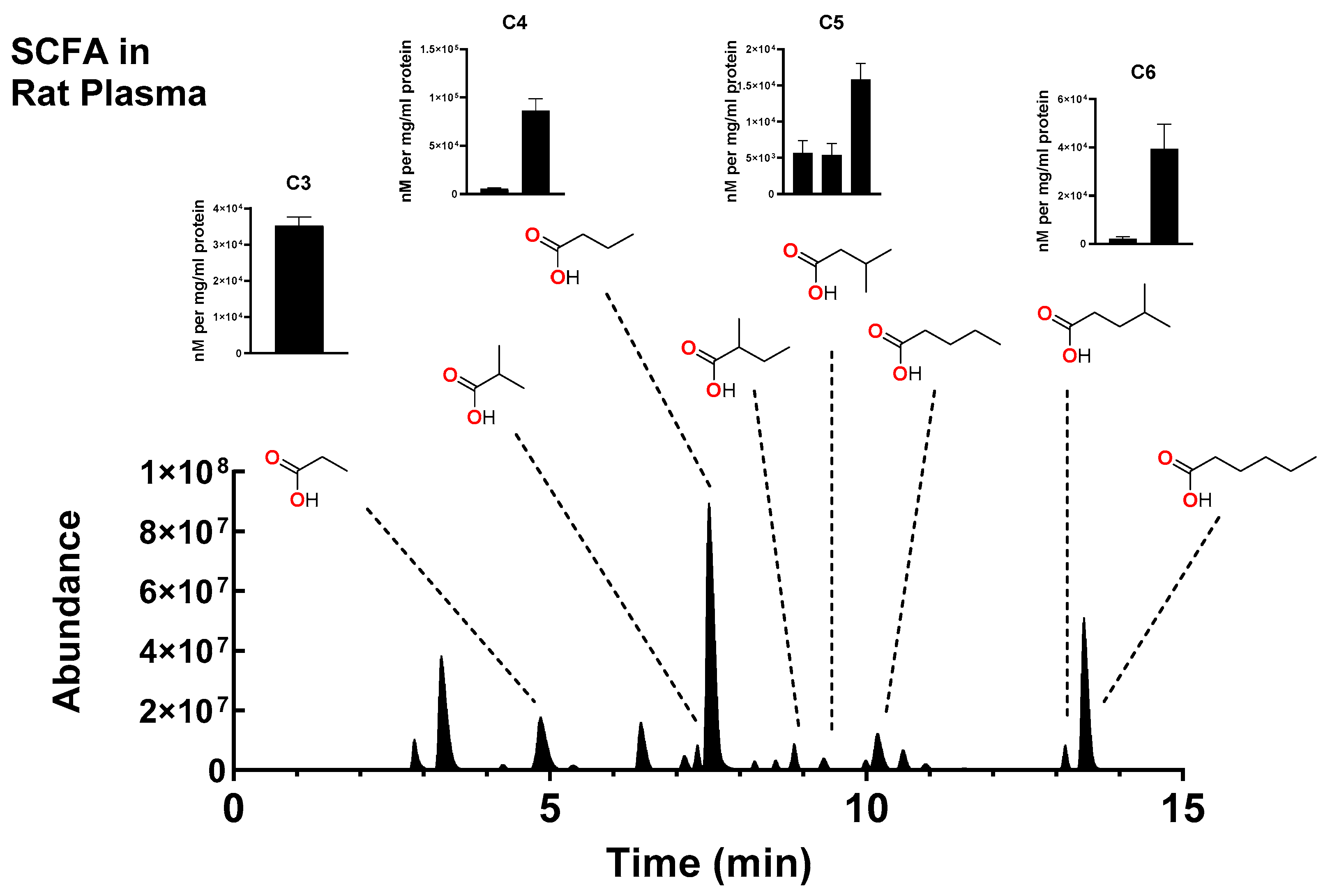 Molecules 30 00341 g005