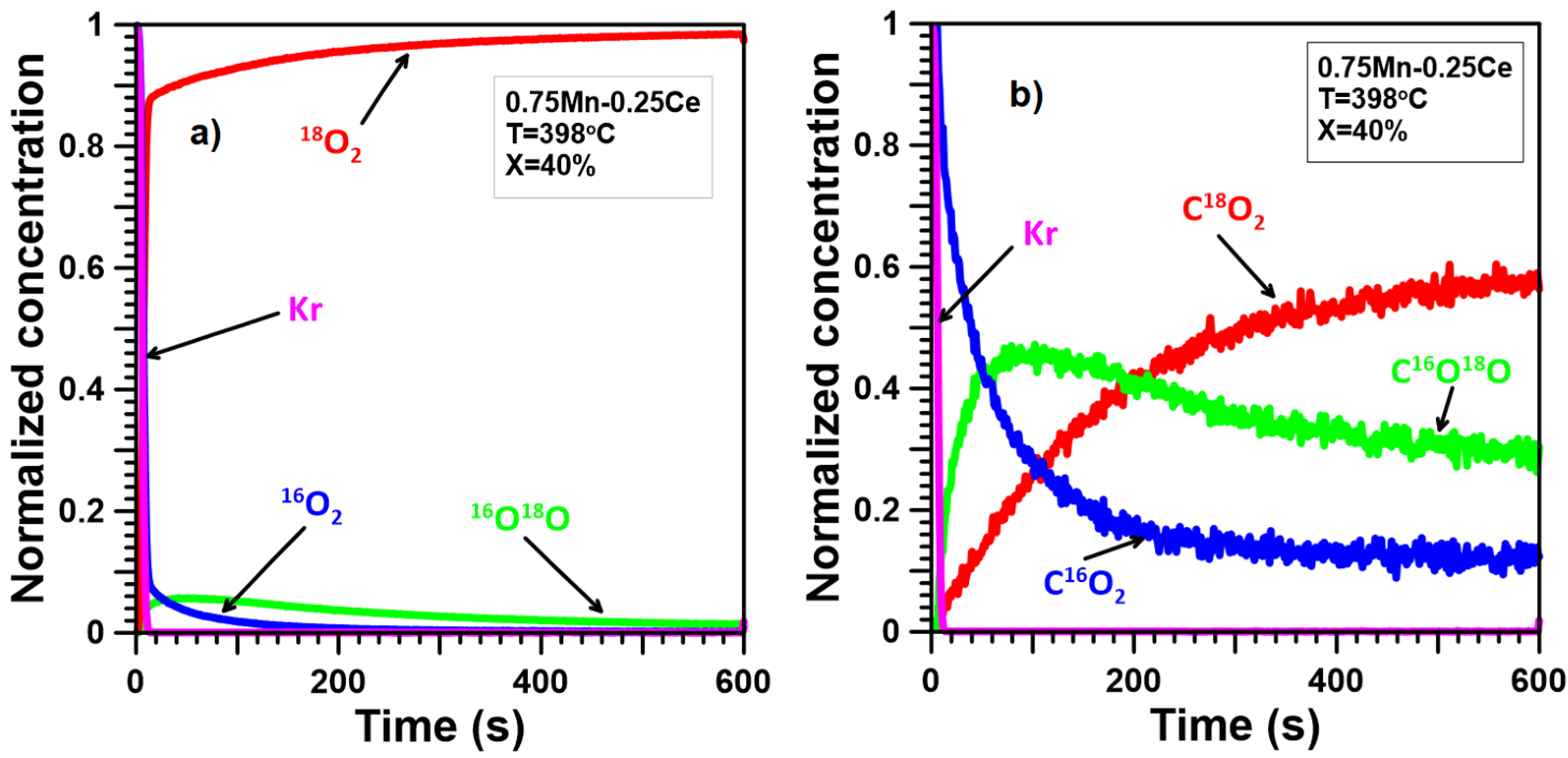 Molecules 30 00343 g006