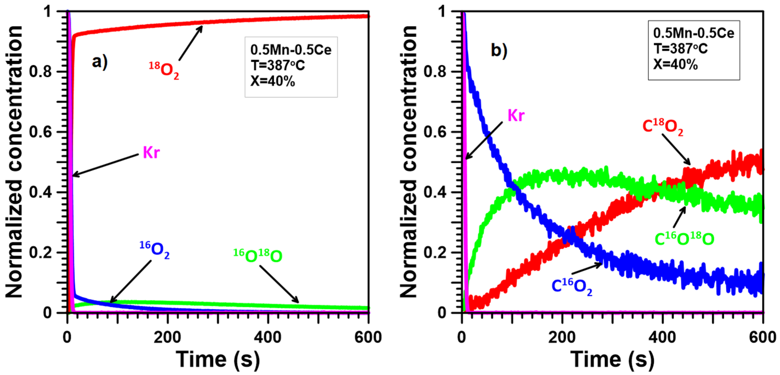Molecules 30 00343 g007