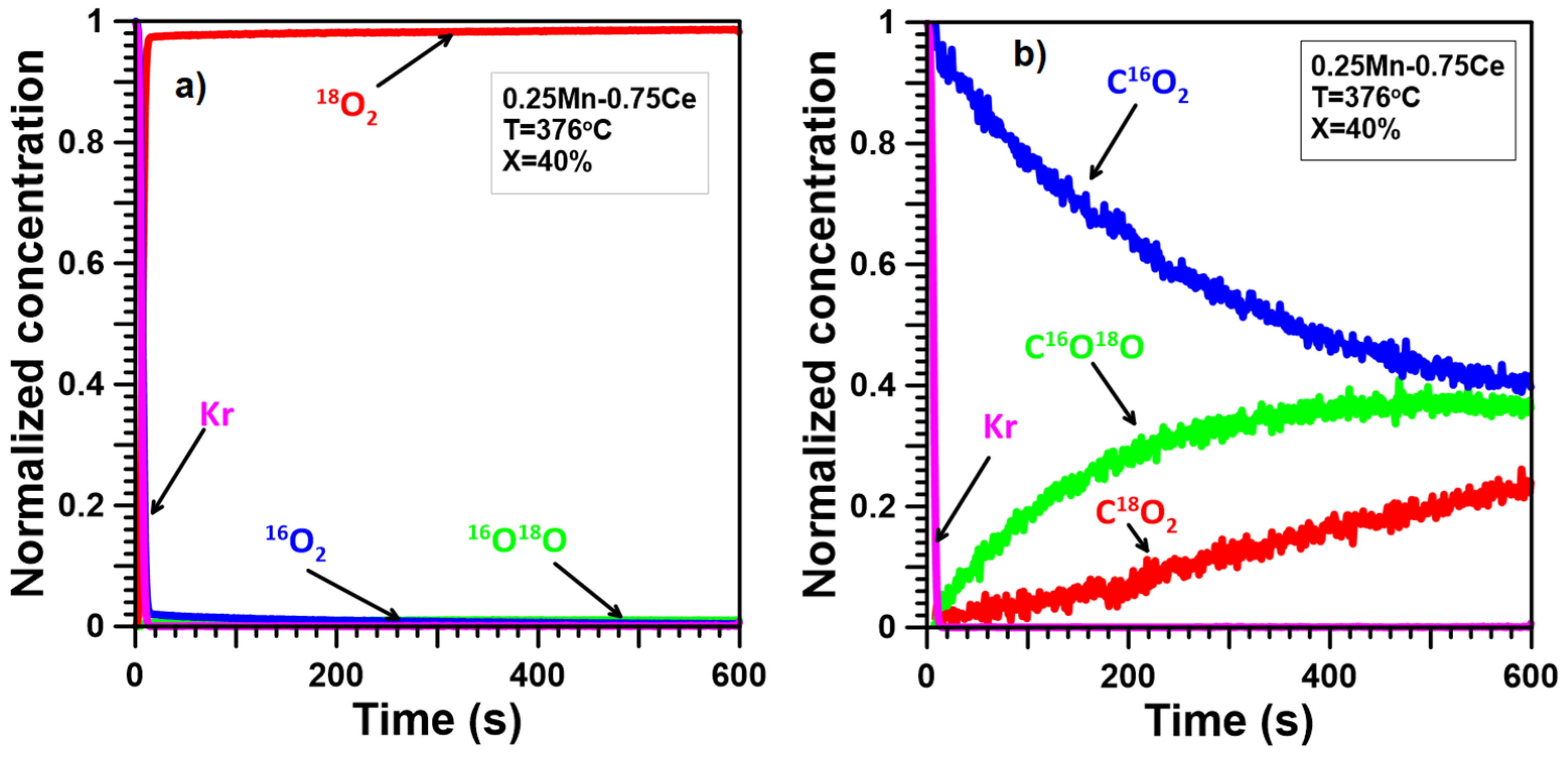 Molecules 30 00343 g008