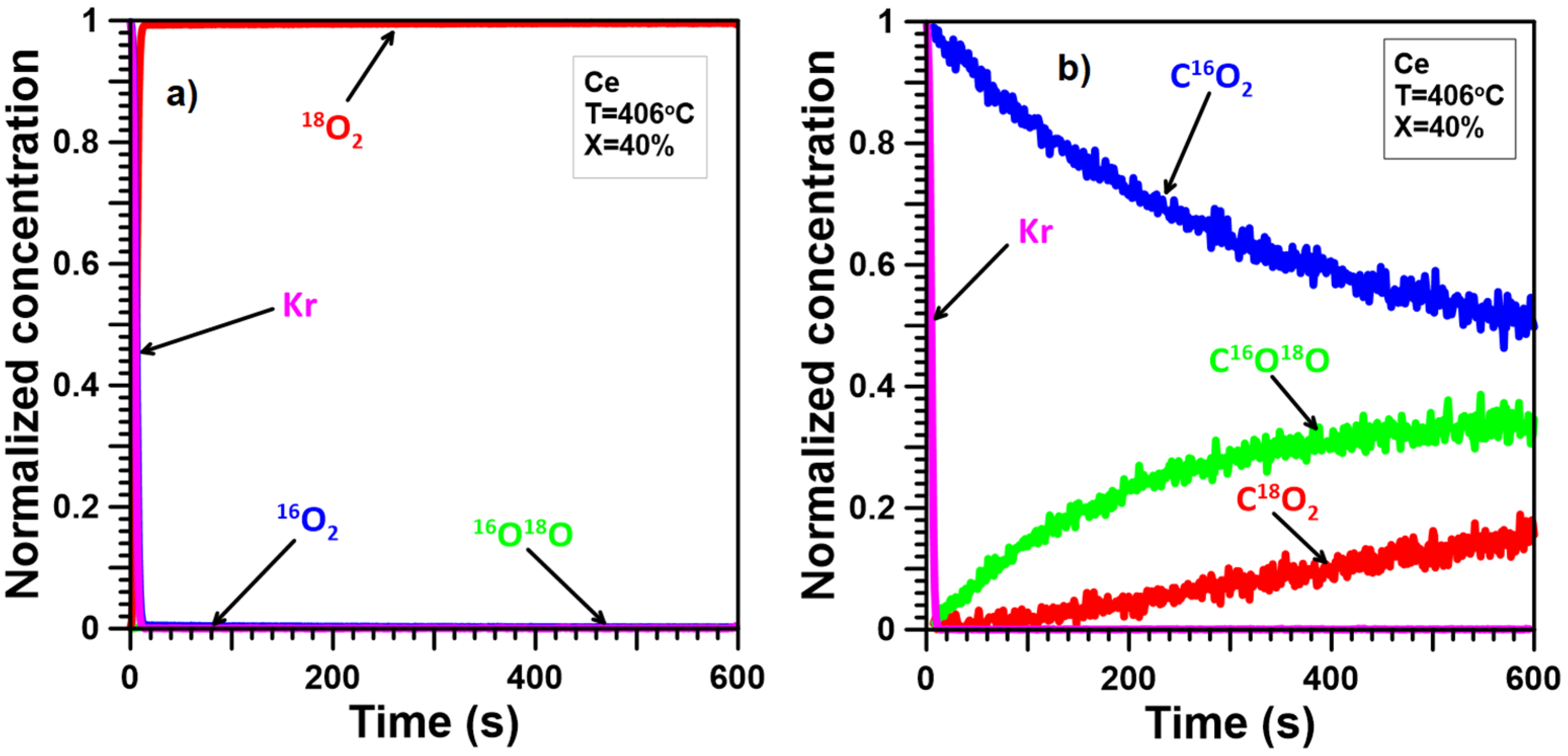 Molecules 30 00343 g009