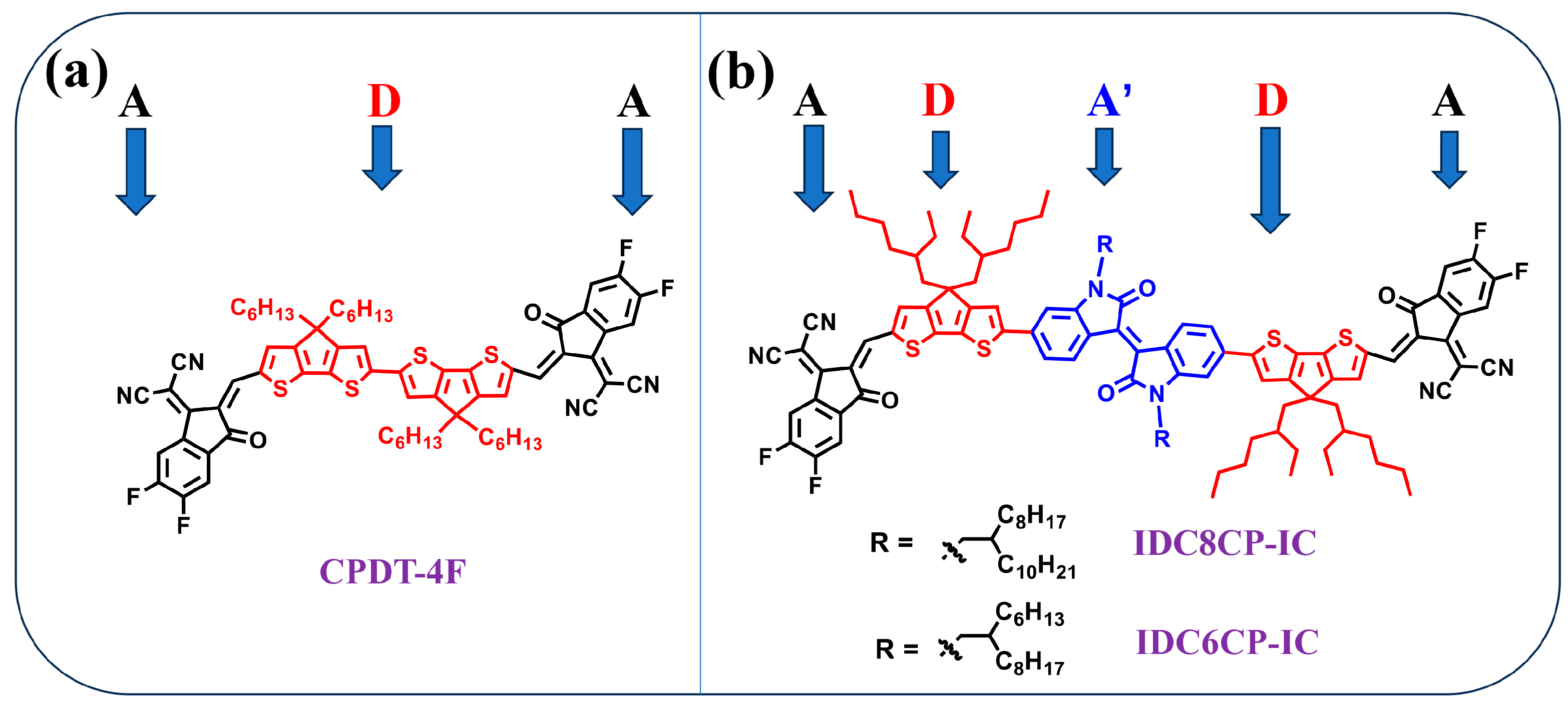 Molecules 30 00344 g001