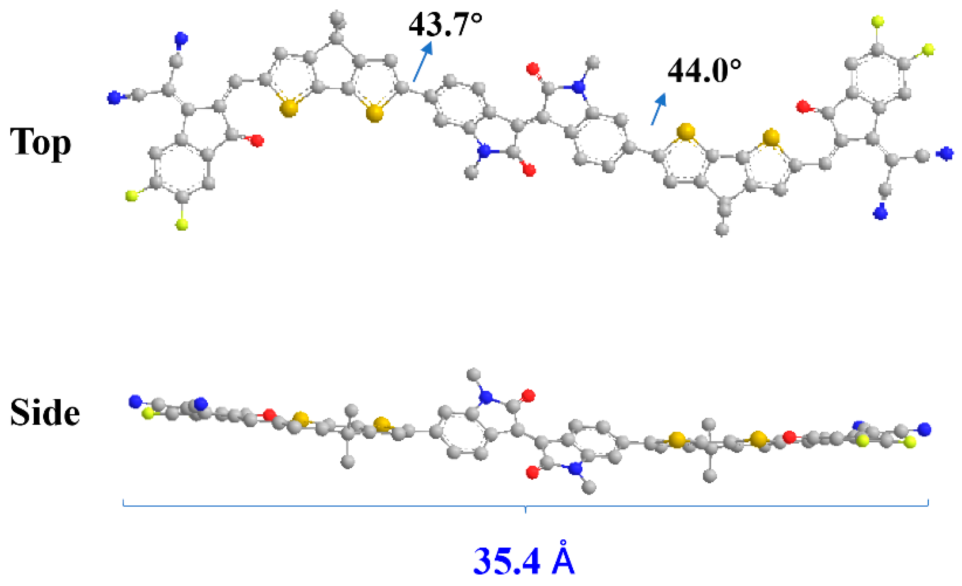 Molecules 30 00344 g003