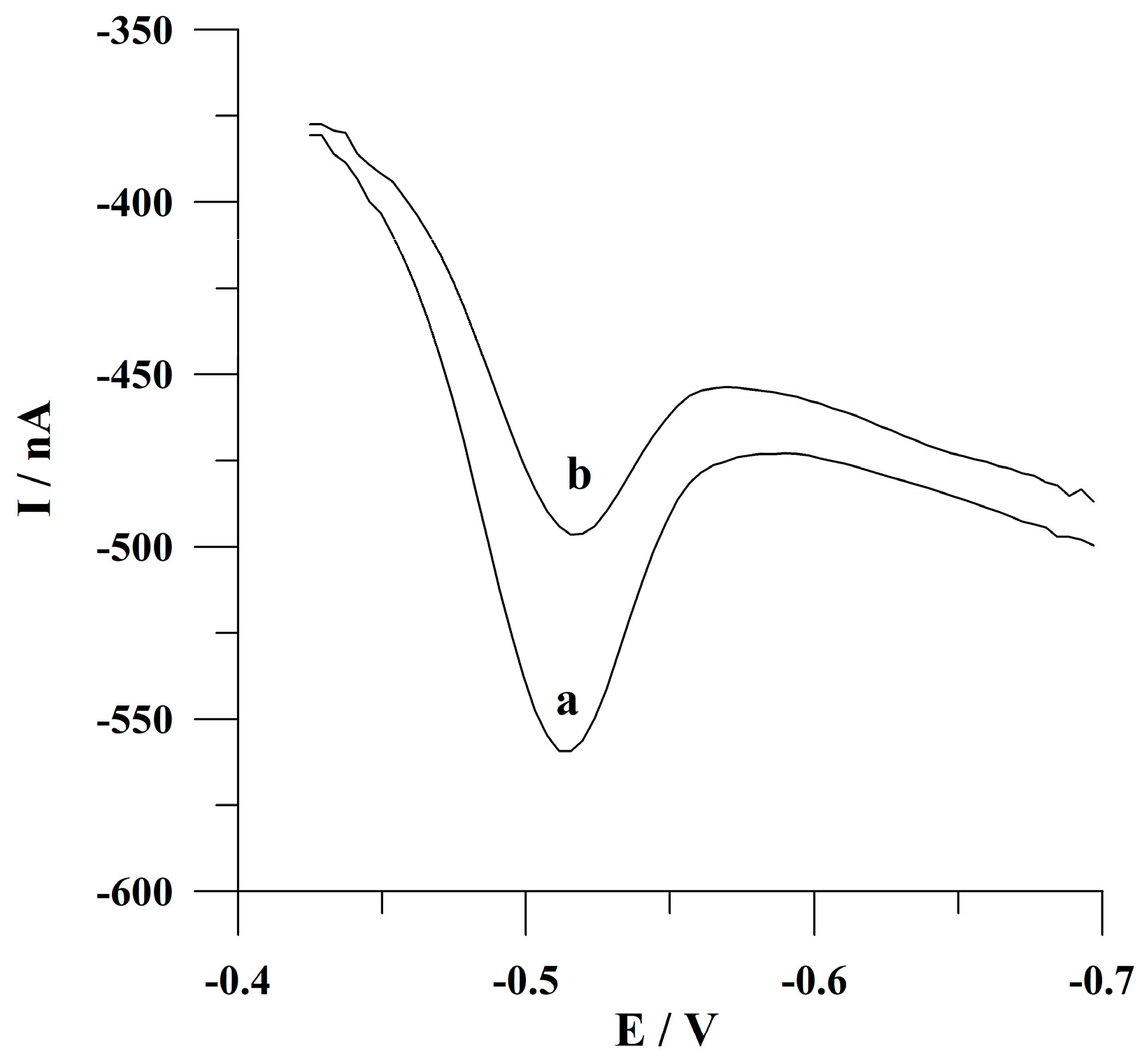 Molecules 30 00345 g002