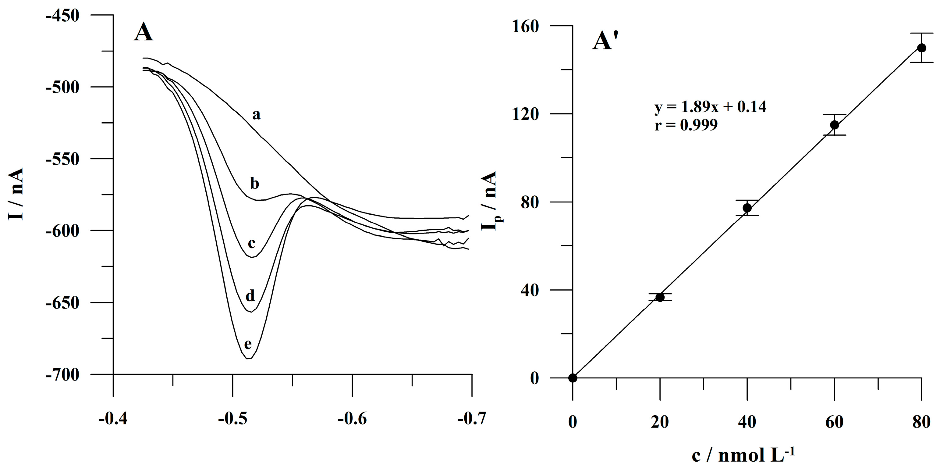 Molecules 30 00345 g008