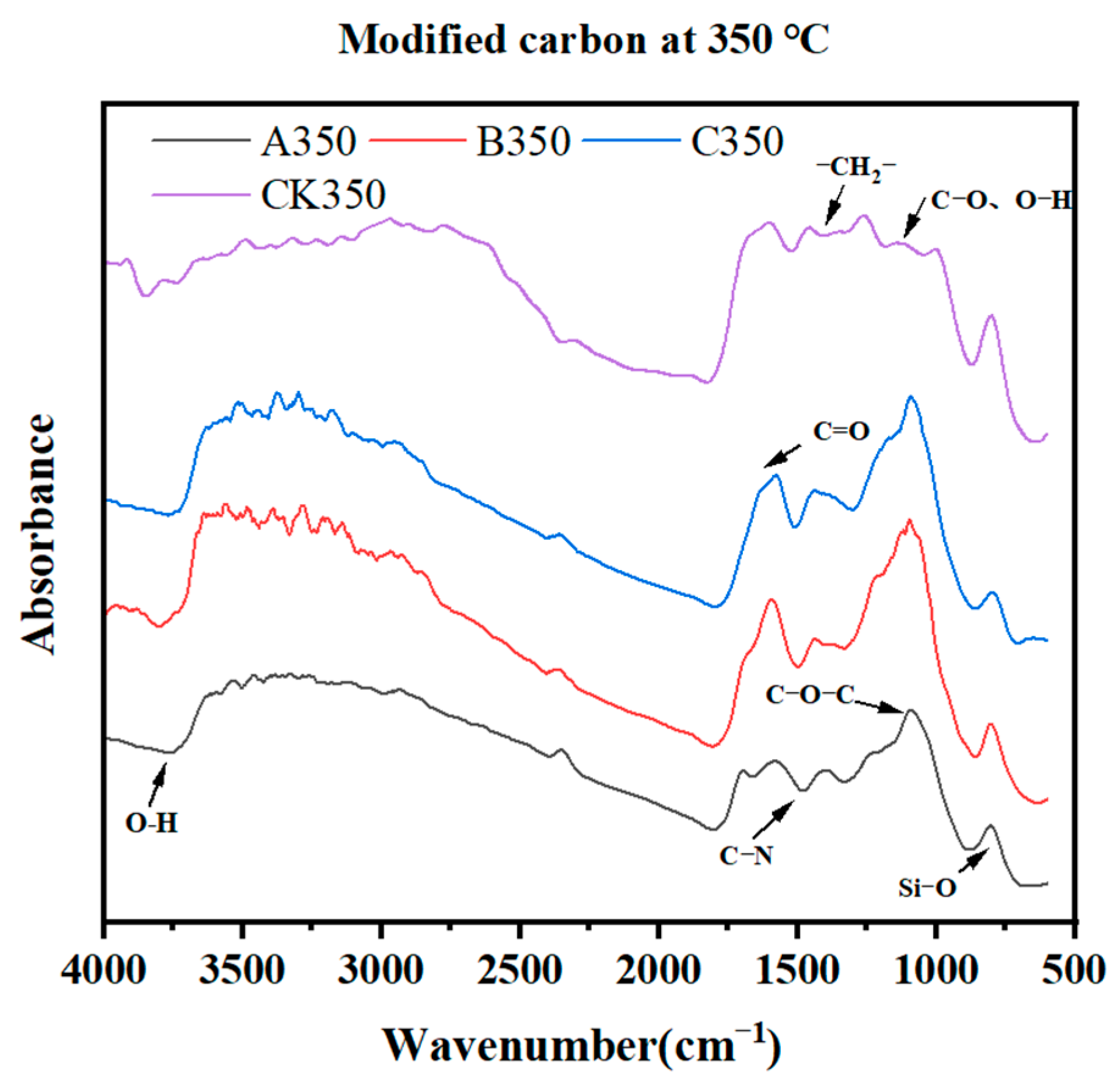 Molecules 30 00347 g002