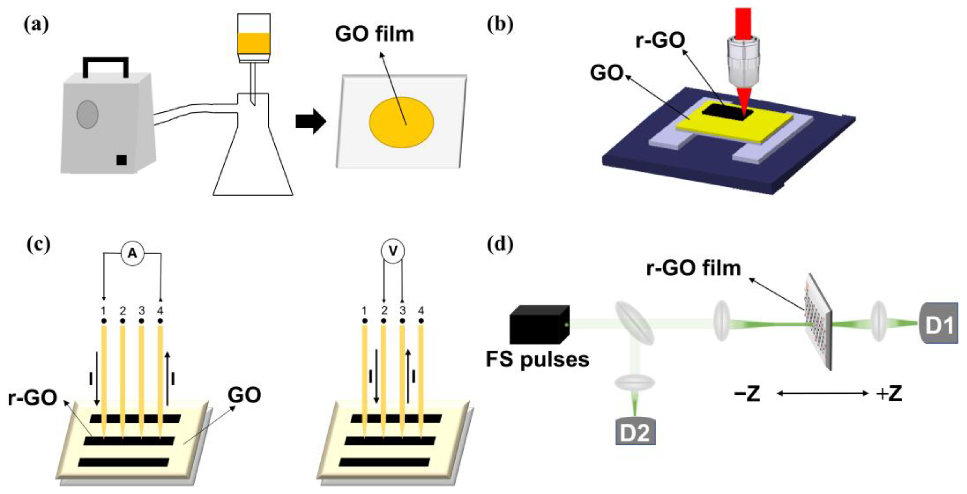 Molecules 30 00348 g001