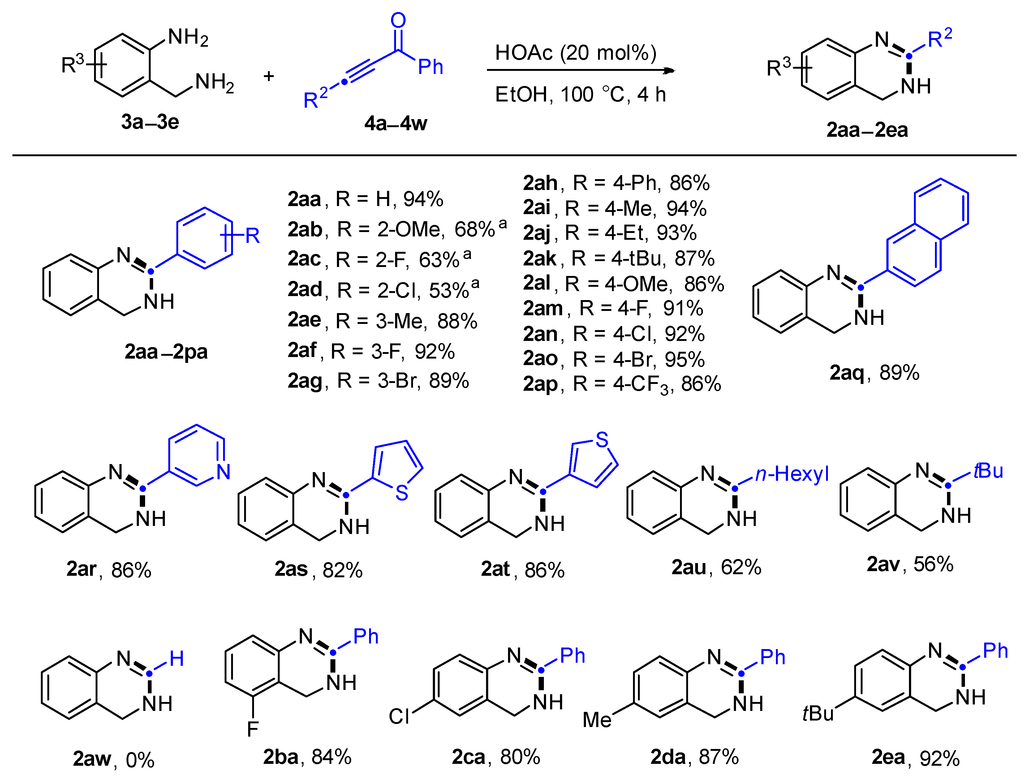 Molecules 30 00350 sch002
