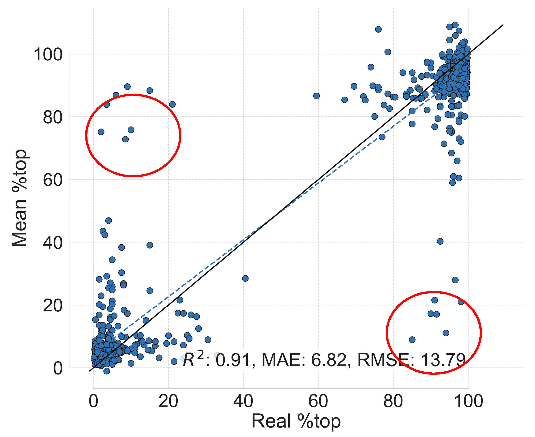Molecules 30 00355 g001 Molecules 30 00355 g001