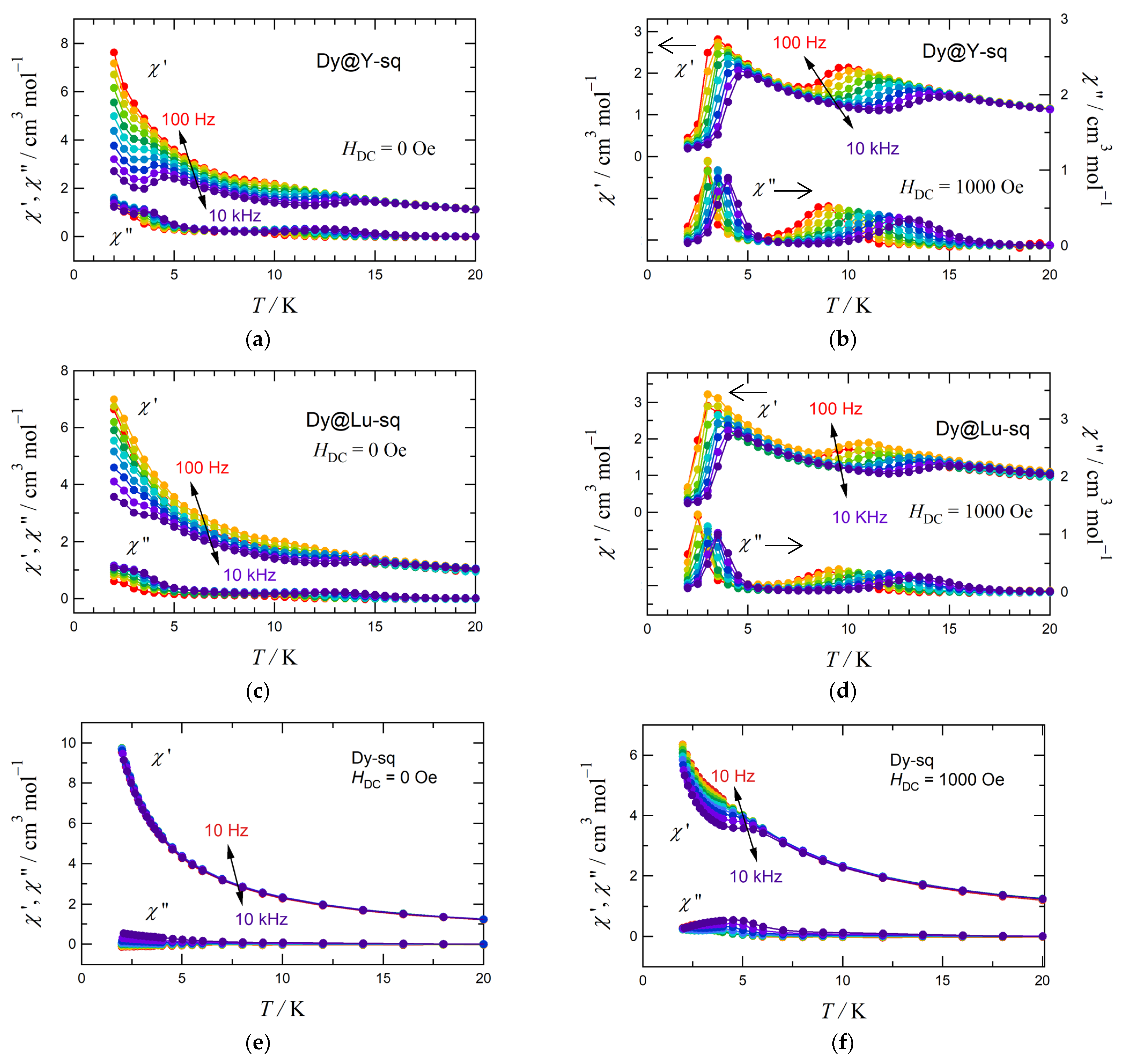 Molecules 30 00356 g002