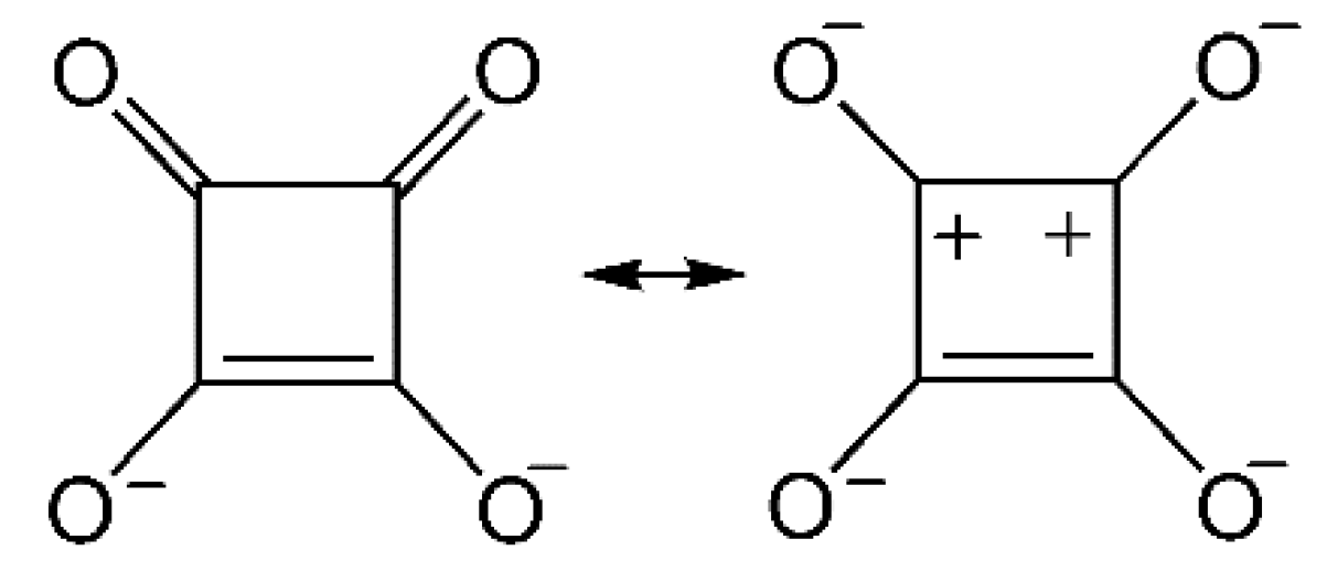 Molecules 30 00356 sch001