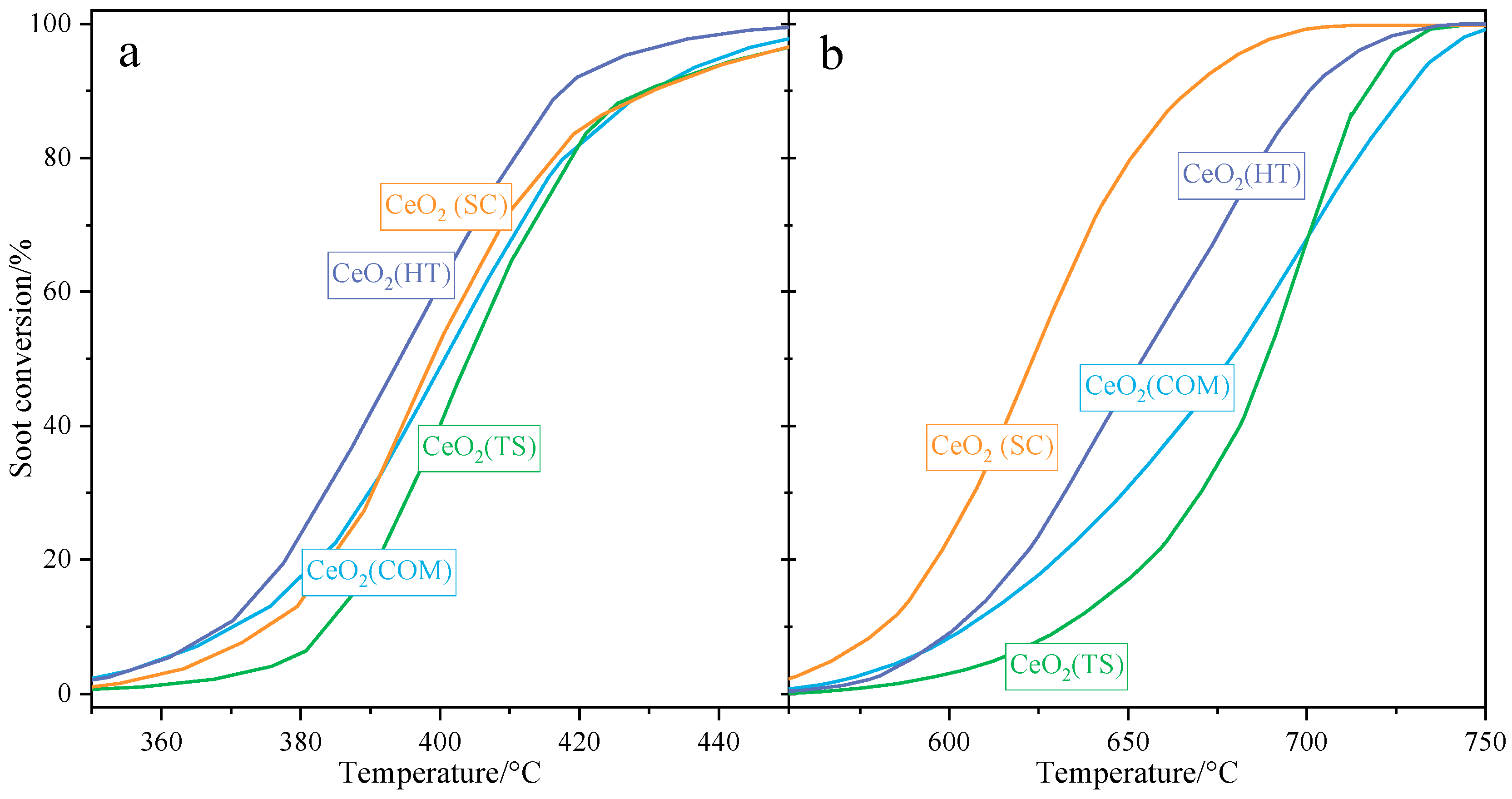 Molecules 30 00358 g007